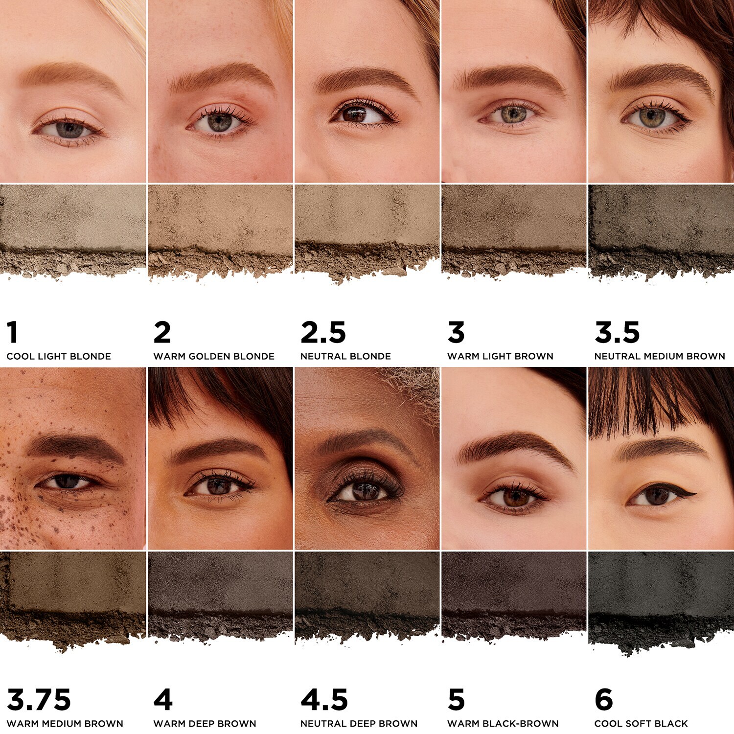 Окрашивающая пудра для бровей Goof Proof Brow Powder Benefit Cosmetics, Teinte 2,5 neutral blonde (1.9 g) — фото 2