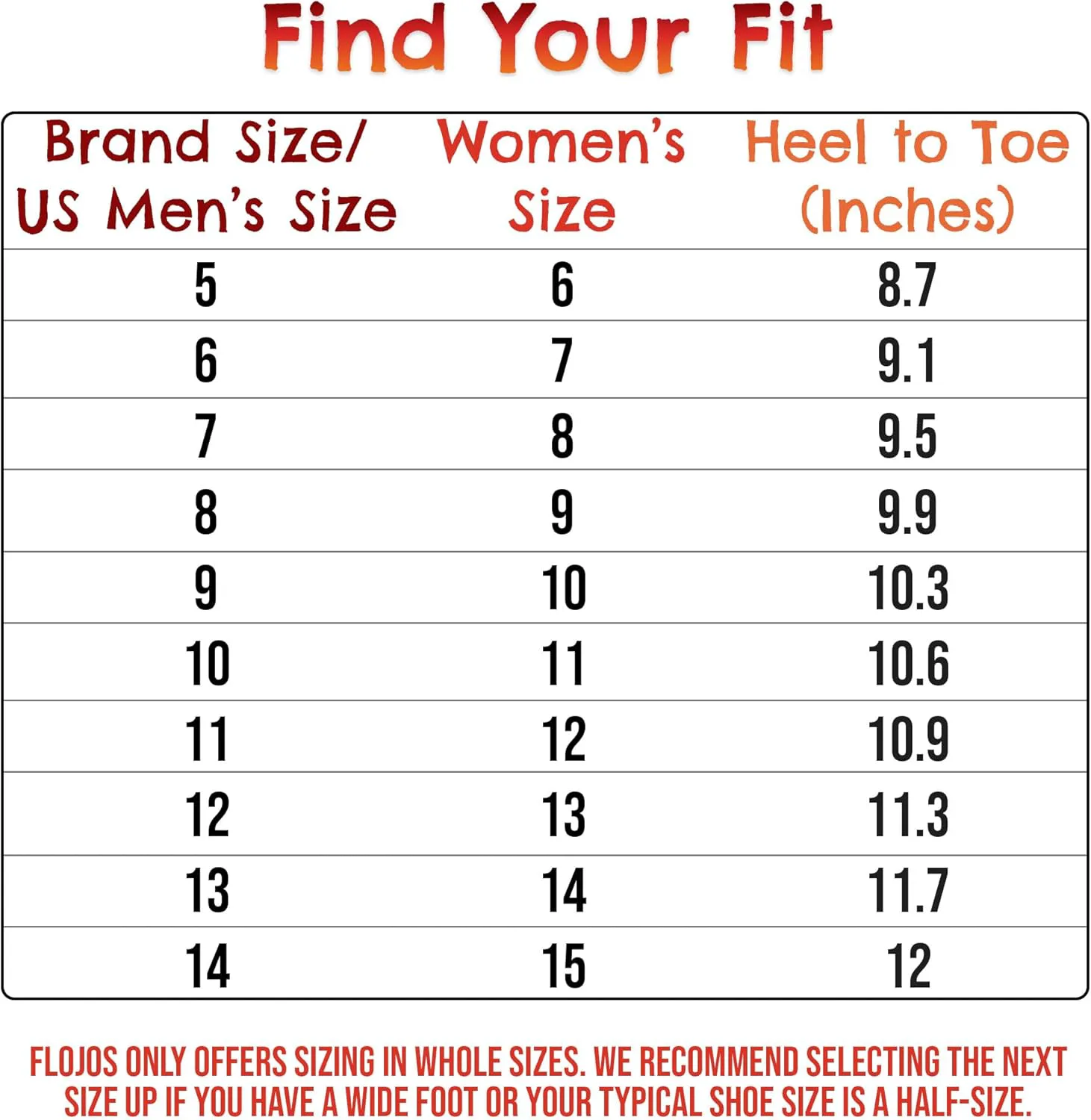 

Мужские сандалии Flojos Salto, треугольный ремешок-вьетнамка с мемори-подкладкой и подошвой Sunset
