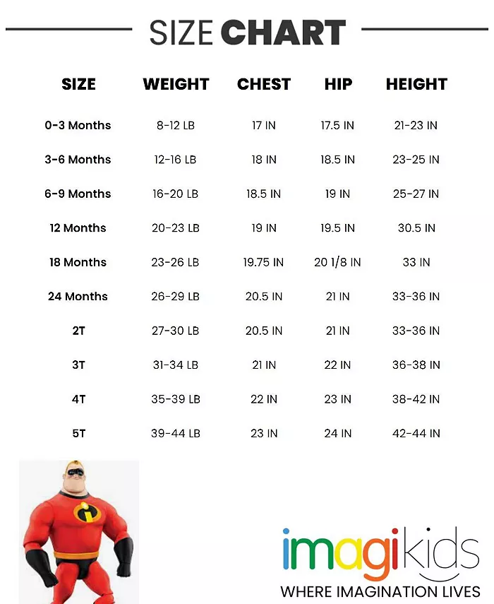 Комбинезон с молнией Disney Mr. Incredible для мальчиков Incredibles, красный — фото 3