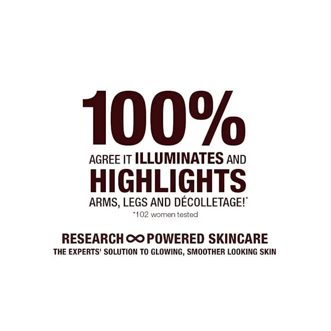 Charlotte Tilbury Super Model Body Highlighter - увлажняющий шиммер для тела с гиалуроновой кислотой, витаминами C и E, маслом шиповника, кофеином и растительными экстрактами — фото 2