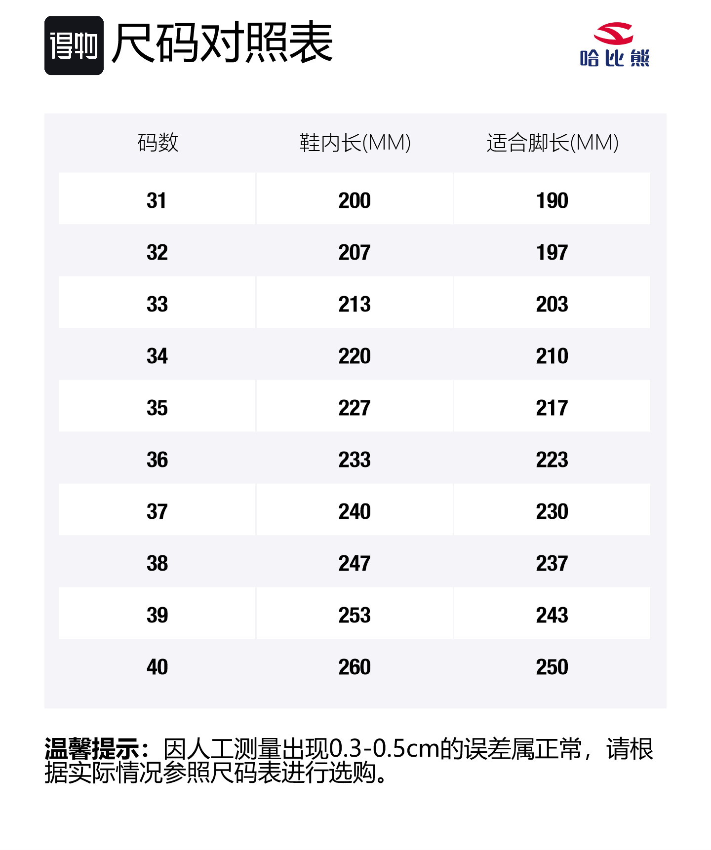 Детские баскетбольные кроссовки Mid-Top черные HOBIBEAR, черно-зеленые размер 25 [Улучшенная версия] — фото 2