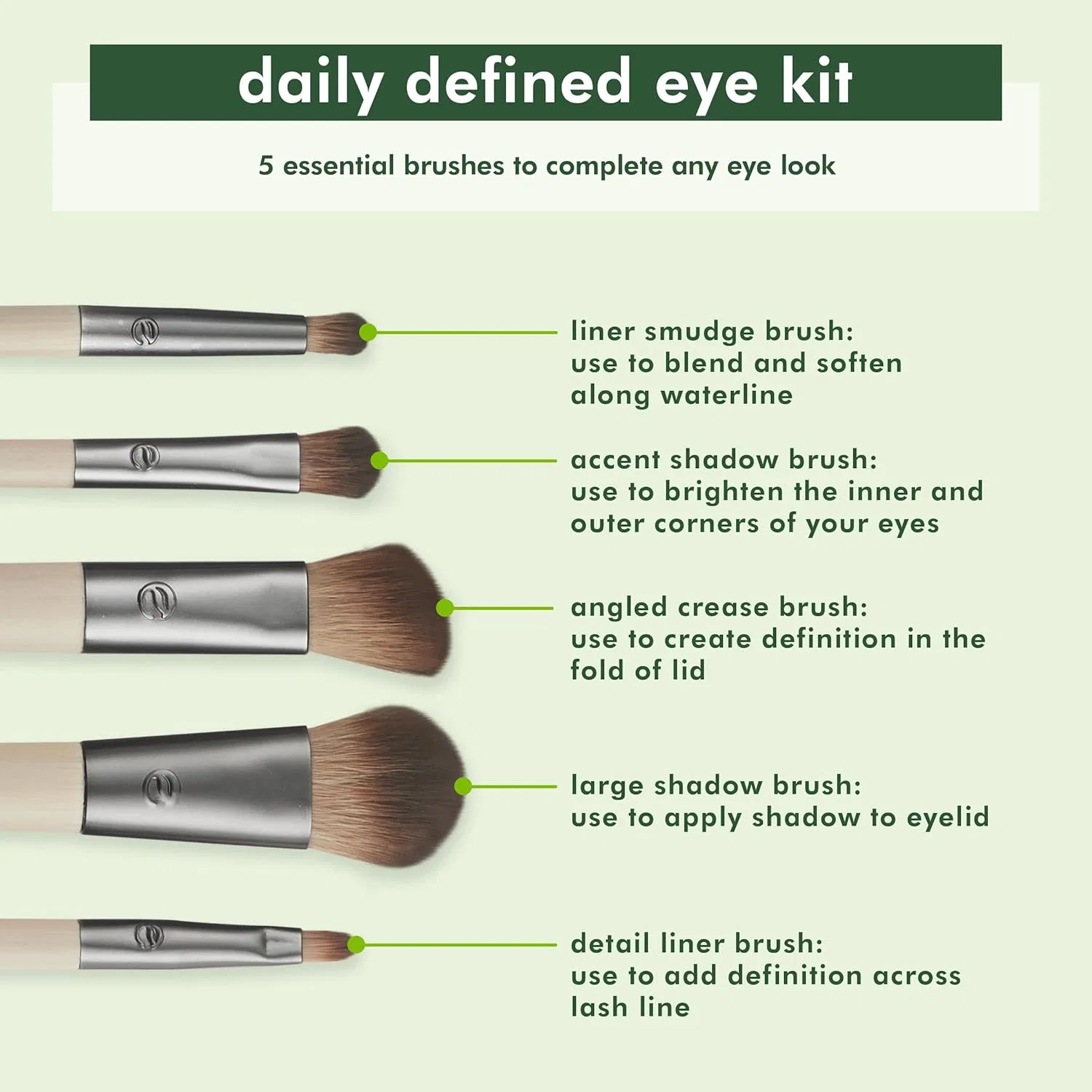 Набор кистей для теней EcoTools Daily Defined Eye Set с отсеком для хранения Ecotools — фото 3