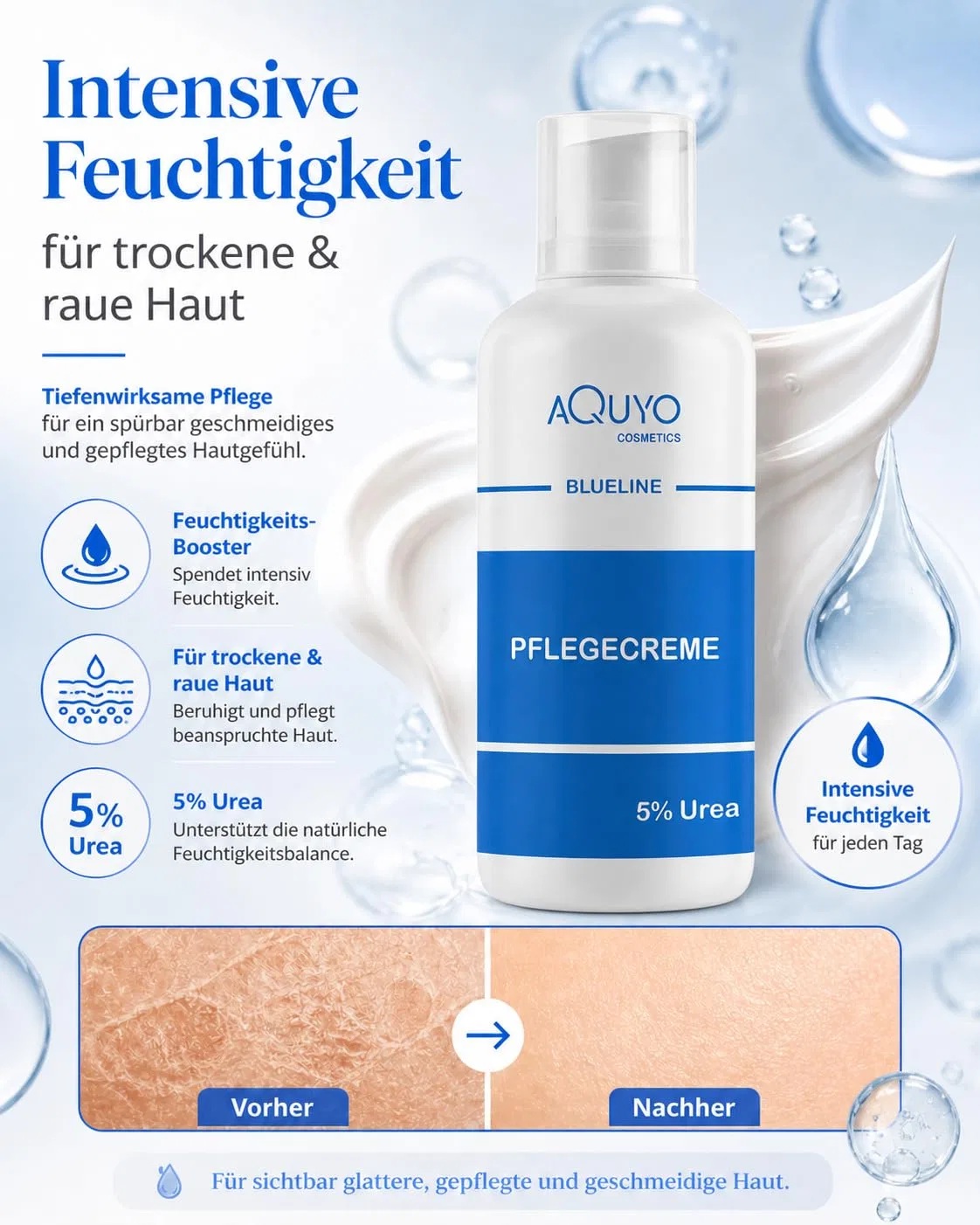 Крем для сухой кожи Blueline с 5% мочевиной, 500 мл Aquyo Cosmetics — фото 2