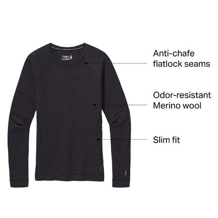 

Классический базовый слой Thermal Merino Crew женский Smartwool, цвет Charcoal Heather