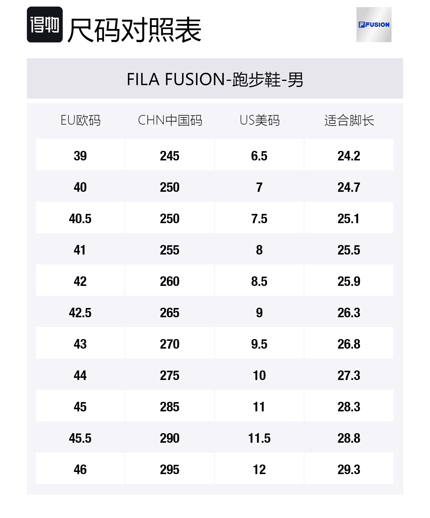 FILA FUSION Кроссовки Conch Dx 'Бежево-серые' Пшеничные, цвет Wheat — фото 2
