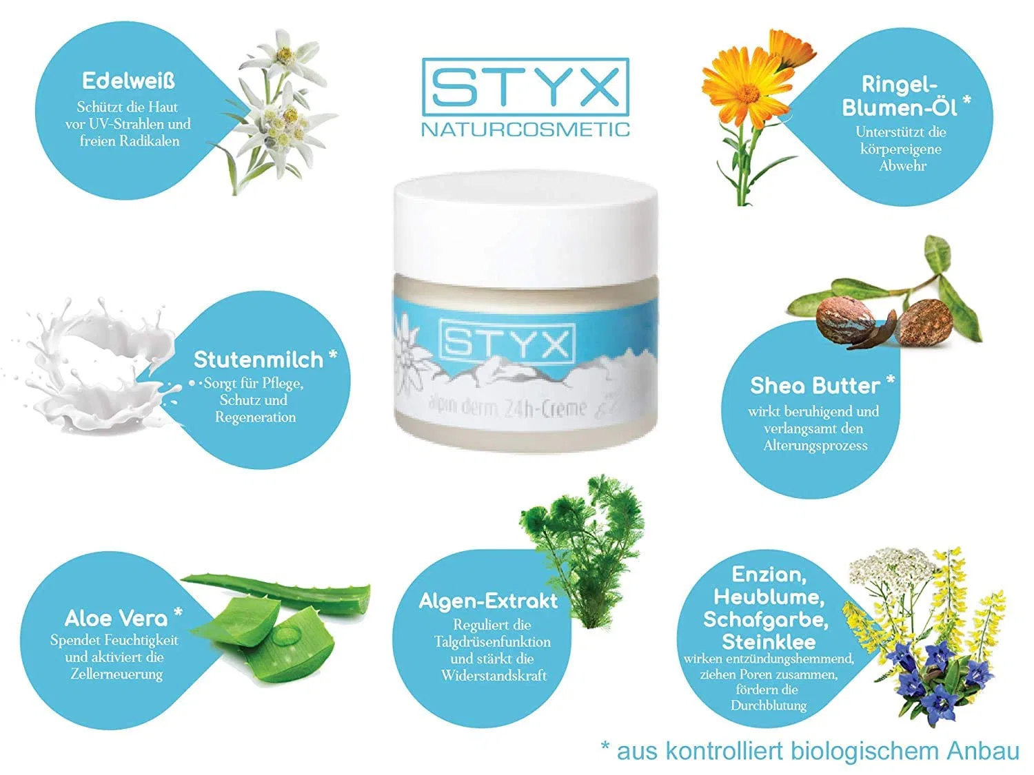 Крем Alpine Derm 24-часового действия с эдельвейсом, 50 мл Styx