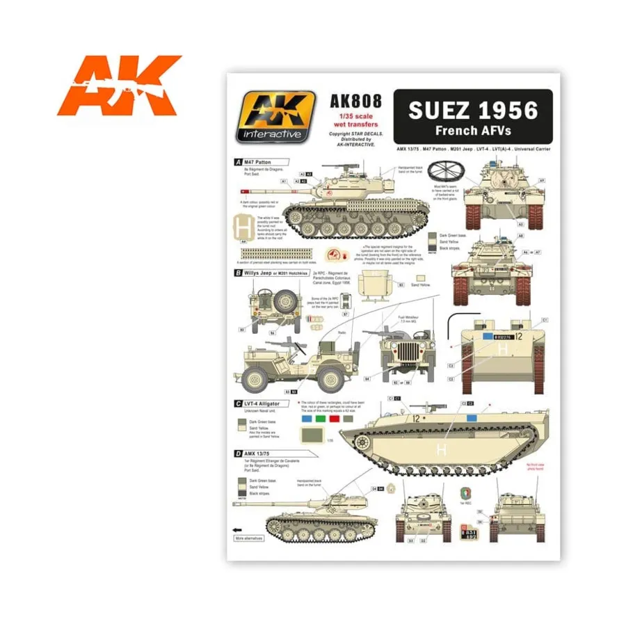 

Мокрая передача французских ББМ Duez 1956 года, Transfer Sheets (AK-Interactive)
