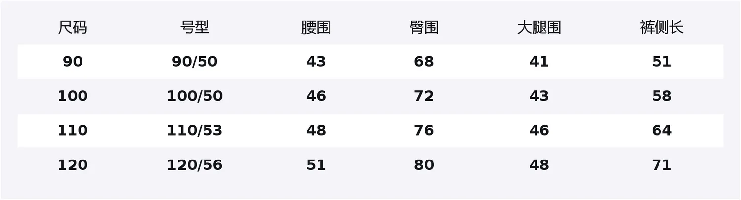 Детские брюки для возраста 3-7 лет GAP, светло-фиолетовый — фото 2