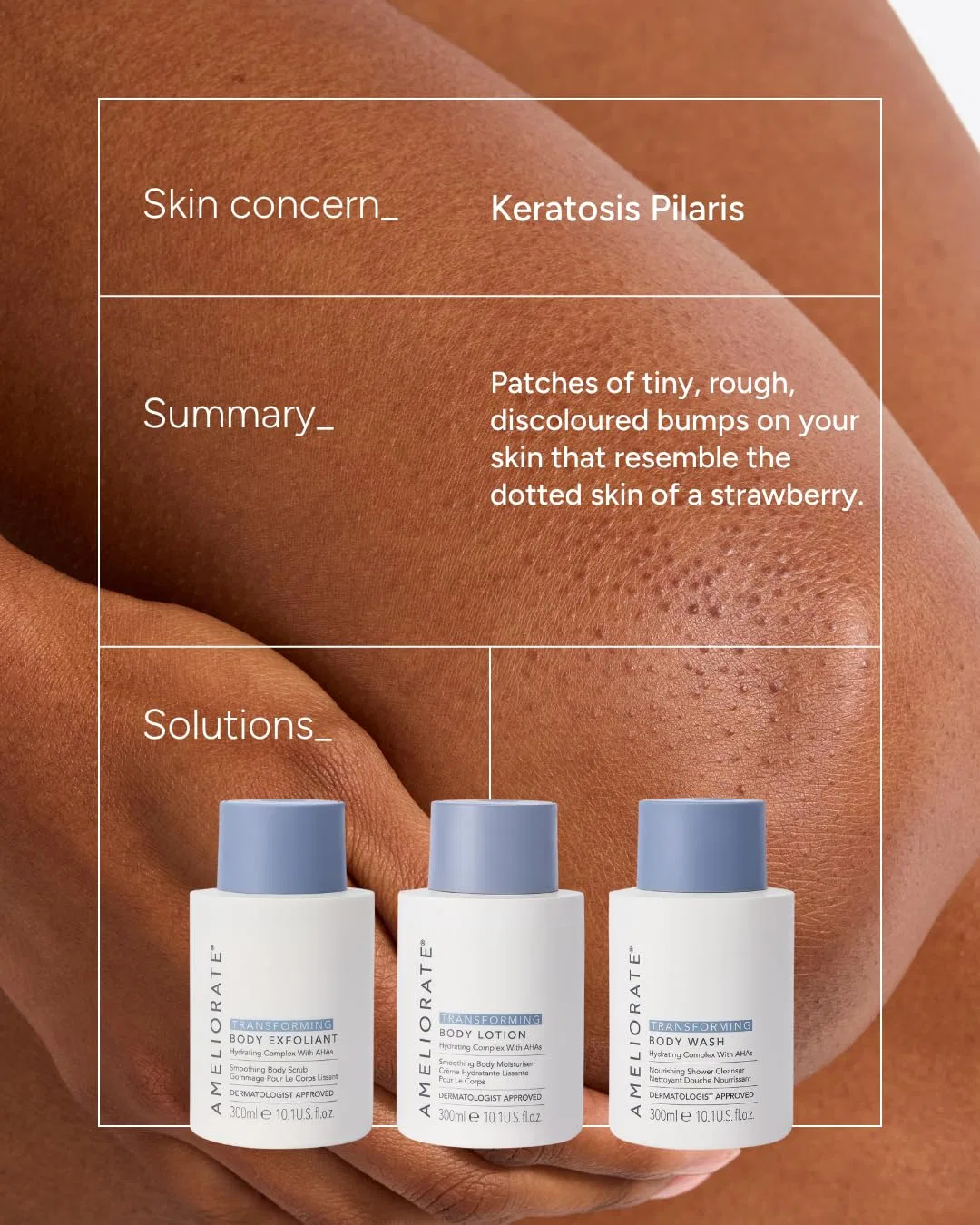 Лосьон для тела «Illuminating Glow» от AMELIORATE Ameliorate — фото 4