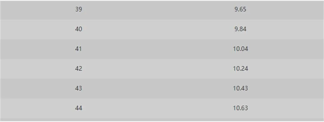 

Водонепроницаемые мужские резиновые сапоги для рыбалки, рабочие безопасные резиновые ботинки Wjnvfioo, черный