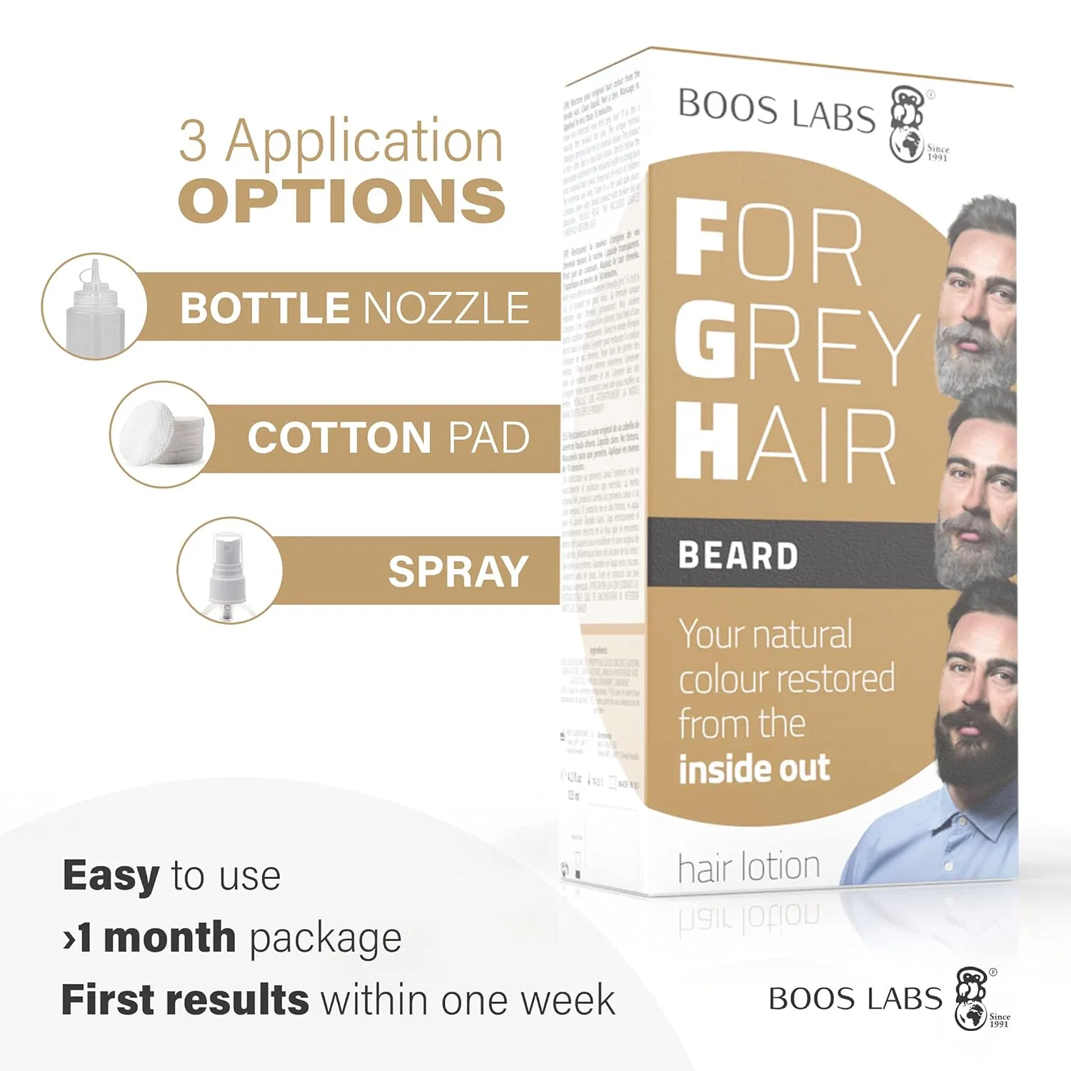 Средство для восстановления цвета седой бороды «For Grey Hair» Boos Labs — фото 3