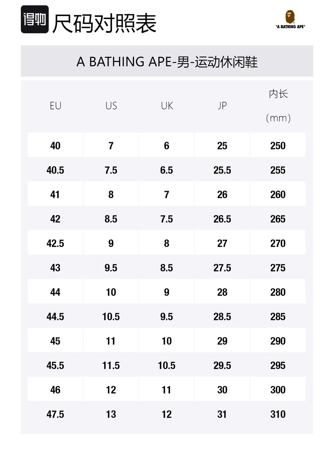 Кроссовки кожаные A BATHING APE черные — фото 2