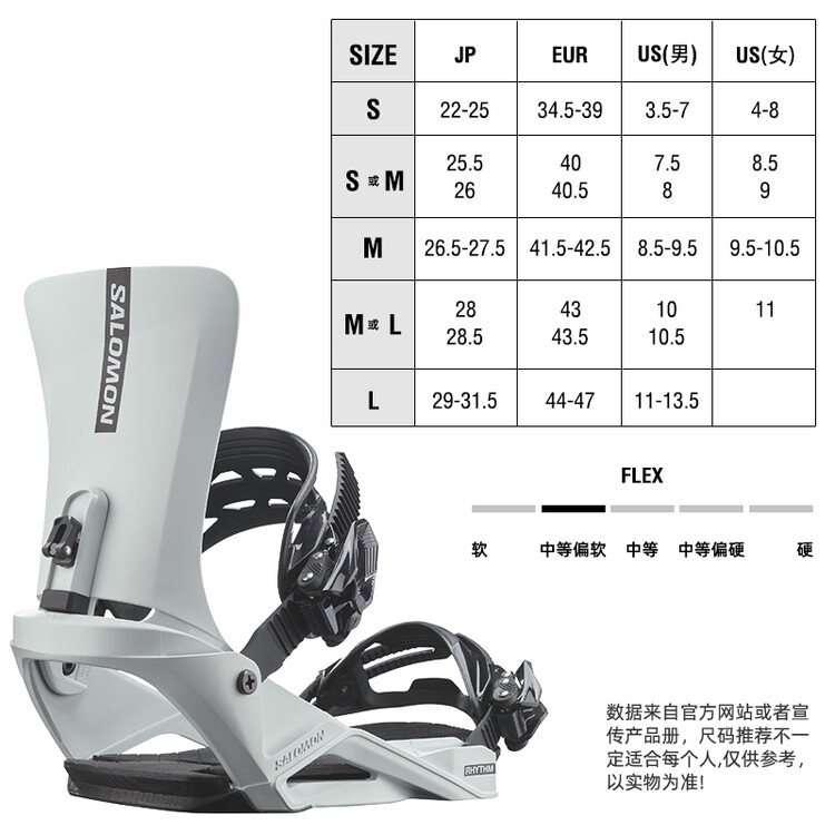 

Salomon Горнолыжные крепления для сноуборда RHYTHM, светло-голубые, размер S