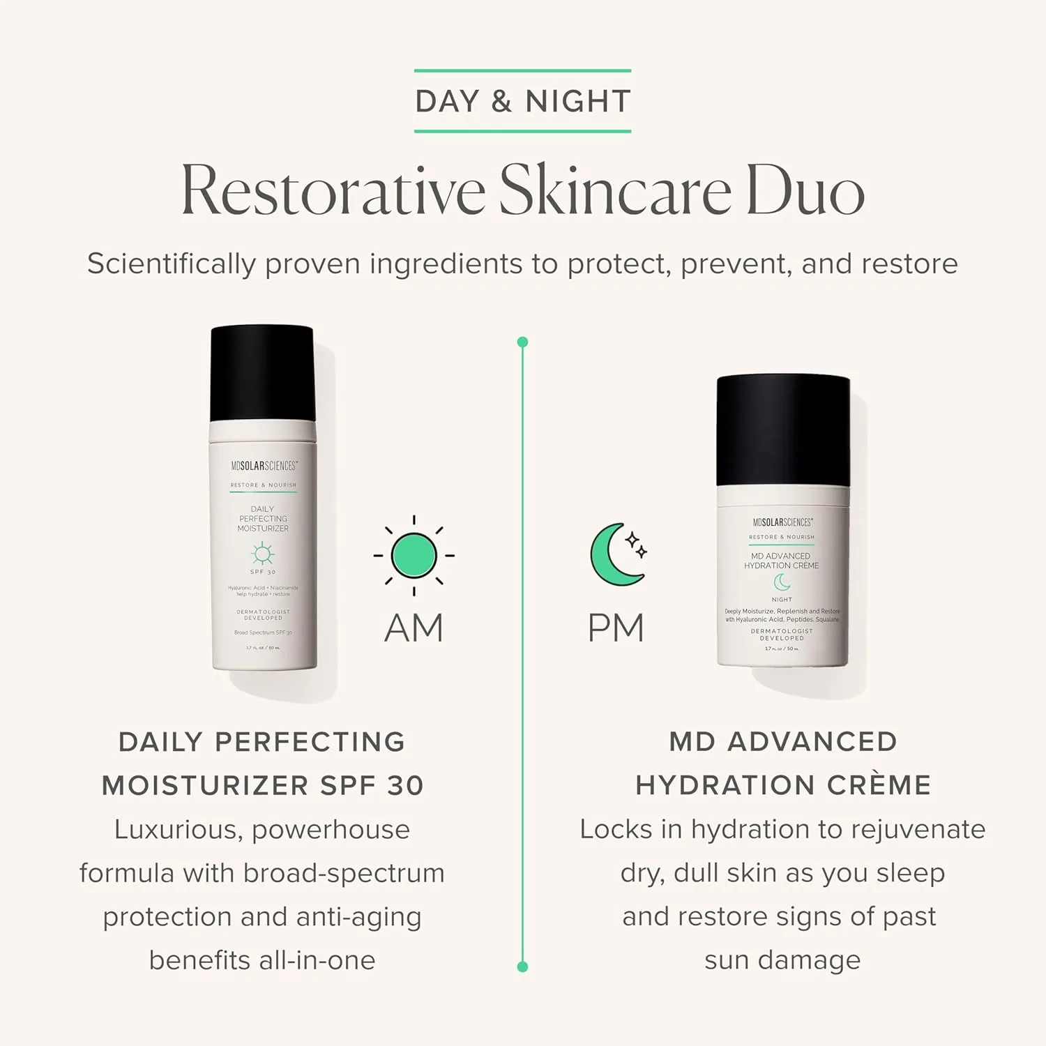 Набор MDSolarSciences Daily Perfecting Moisturizer SPF 30 и MD Advanced Hydration Creme | Дневной и ночной уход | Защита и восстановление кожи — фото 2