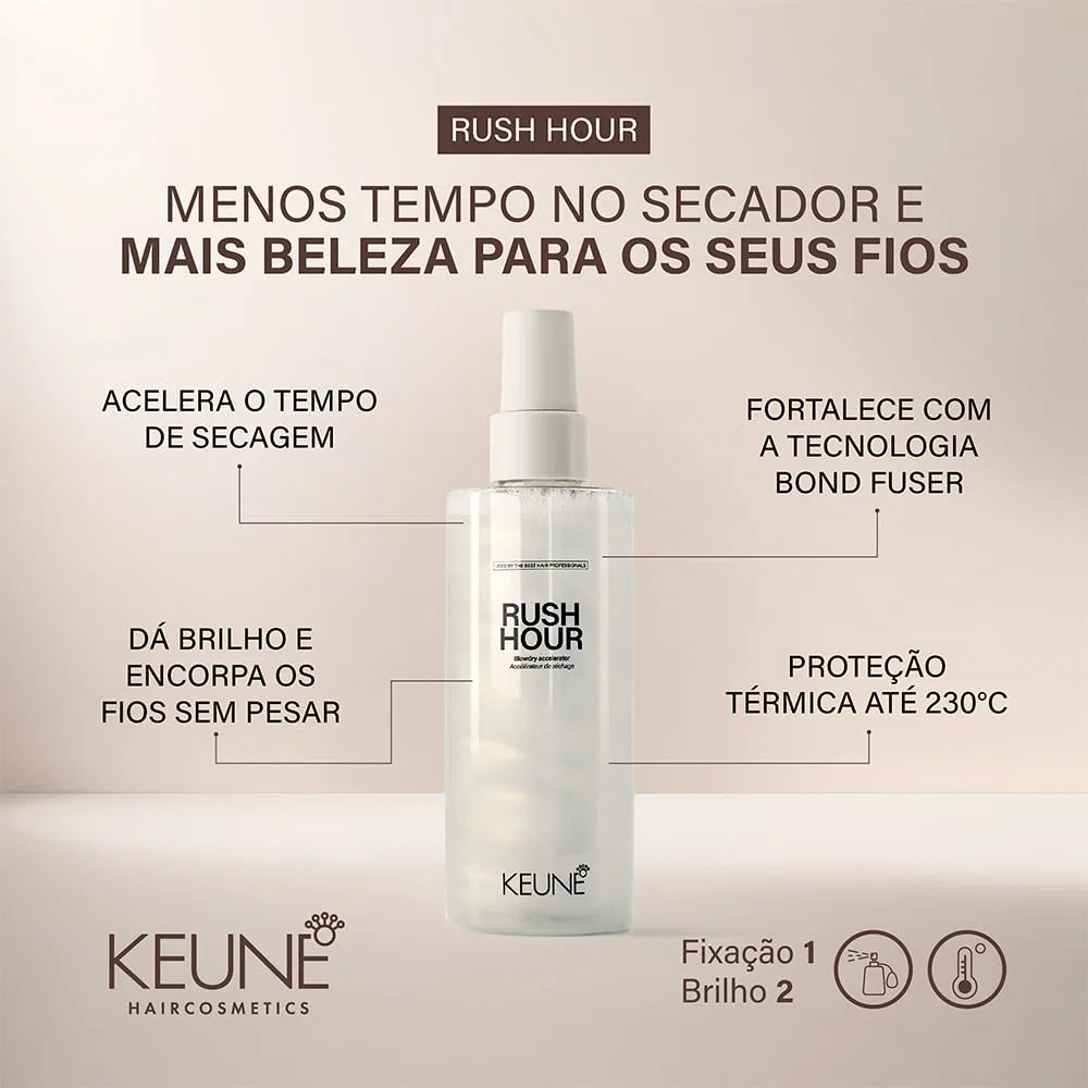 Спрей-акселератор для сушки волос Keune Heat Protect Rush Hour Blowdry Accelerator Keune — фото 3