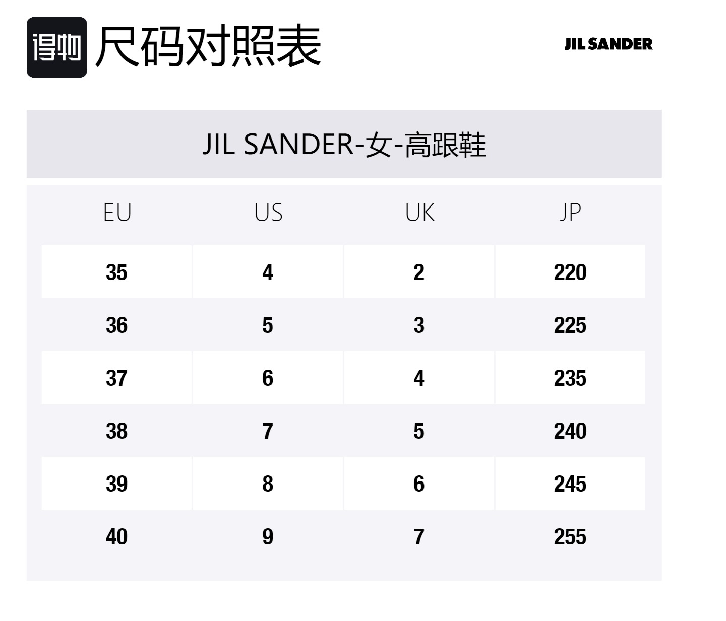 Jil Sander Туфли на высоком каблуке-шпиле 7 см, женские, белые — фото 2