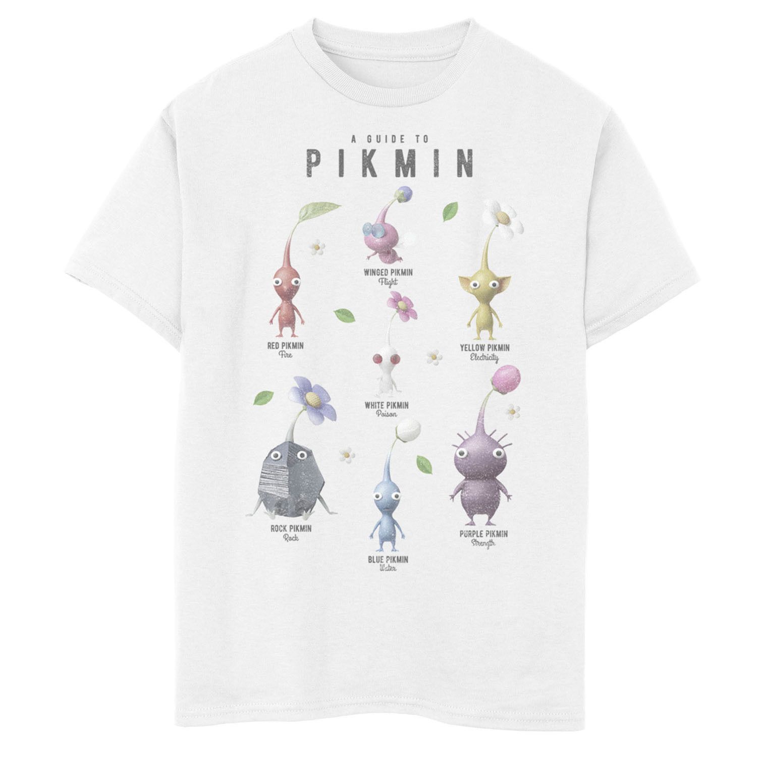 

Футболка Nintendo Pikmin «Руководство по Pikmin» для мальчиков 8–20 лет с рисунком Licensed Character, белый