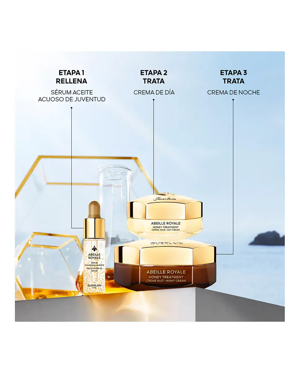 Подарочный набор Программа антивозрастного восстановления молодости Abeille Royale Guerlain — фото 2