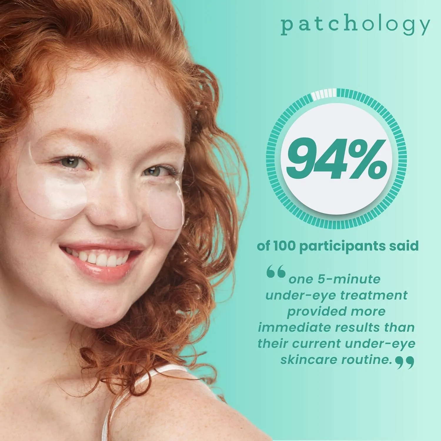Patchology Rejuvenating Under Eye Gels - увлажняющая патч-маска для глаз с кофеином, гидролизованным коллагеном и центеллой азиатской - 30 пар, GREEN — фото 4