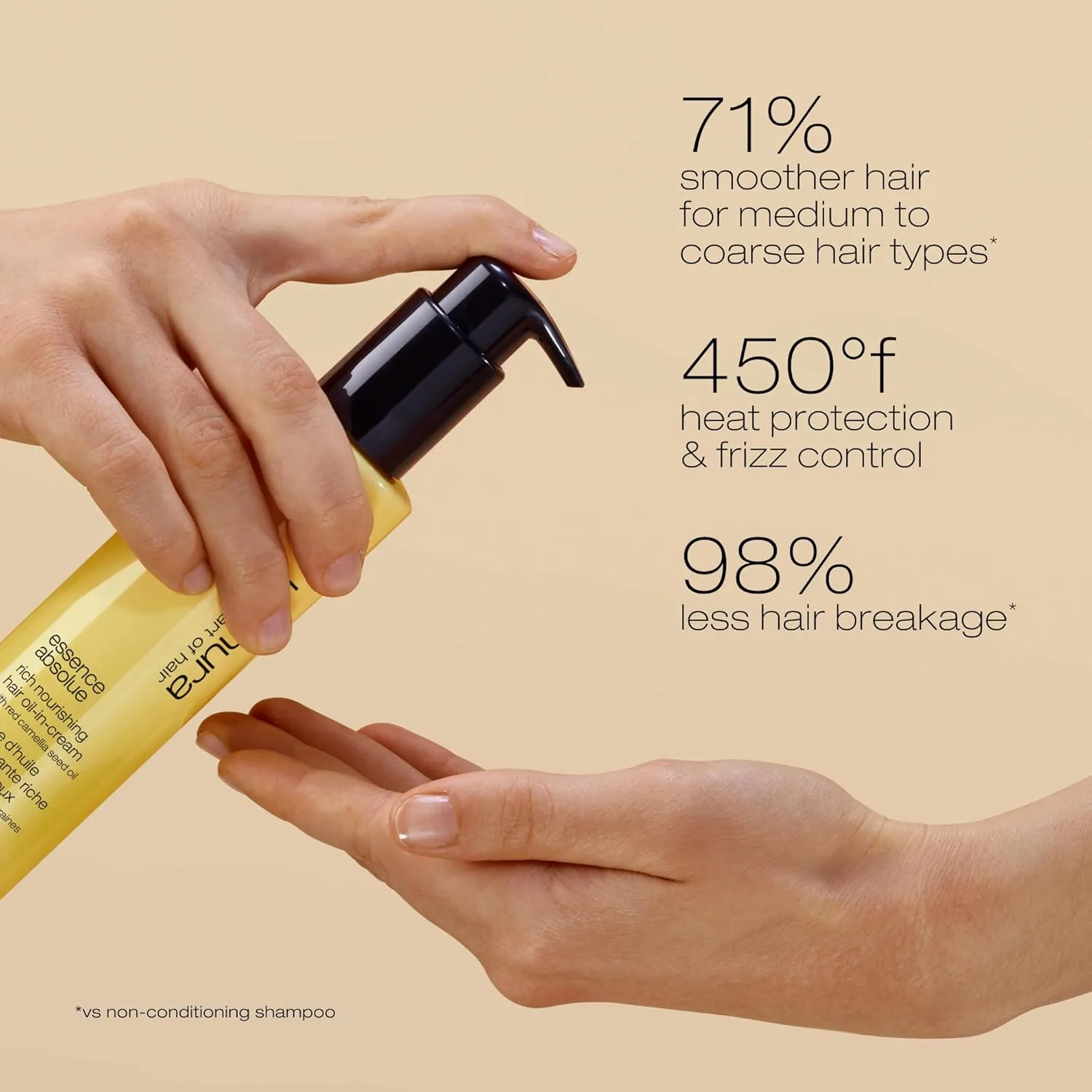 Shu Uemura Art of Hair Essence Absolue Nourishing Cream - Защищает от термического повреждения и УФ-излучения, увлажняет и разглаживает, подходит для всех типов волос, 140 мл., red — фото 4