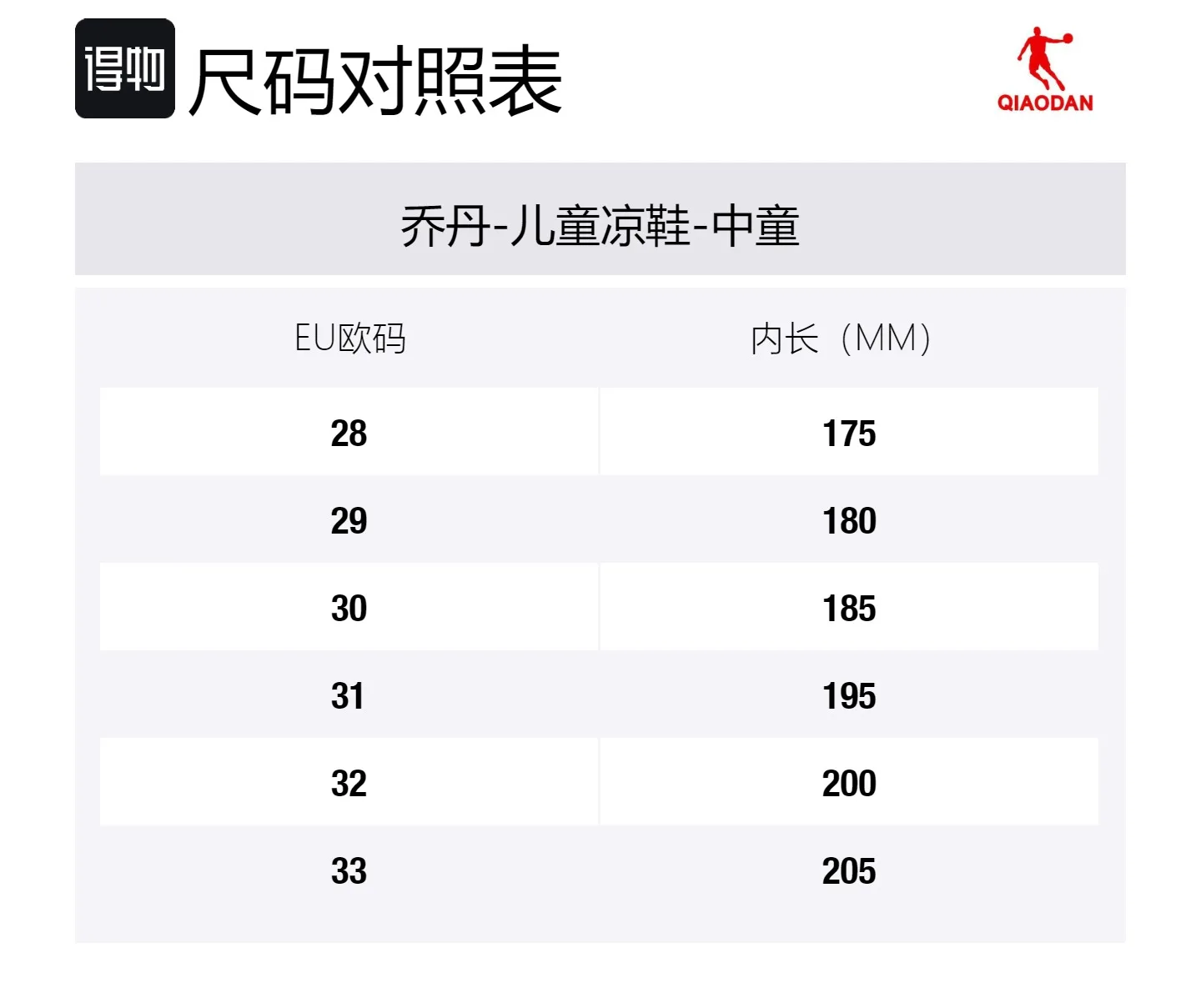 QIAODAN Детские сандалии с низким верхом, устойчивые к истиранию, Tianchen Blue/Yi Purple, для детей 3-7 лет — фото 2