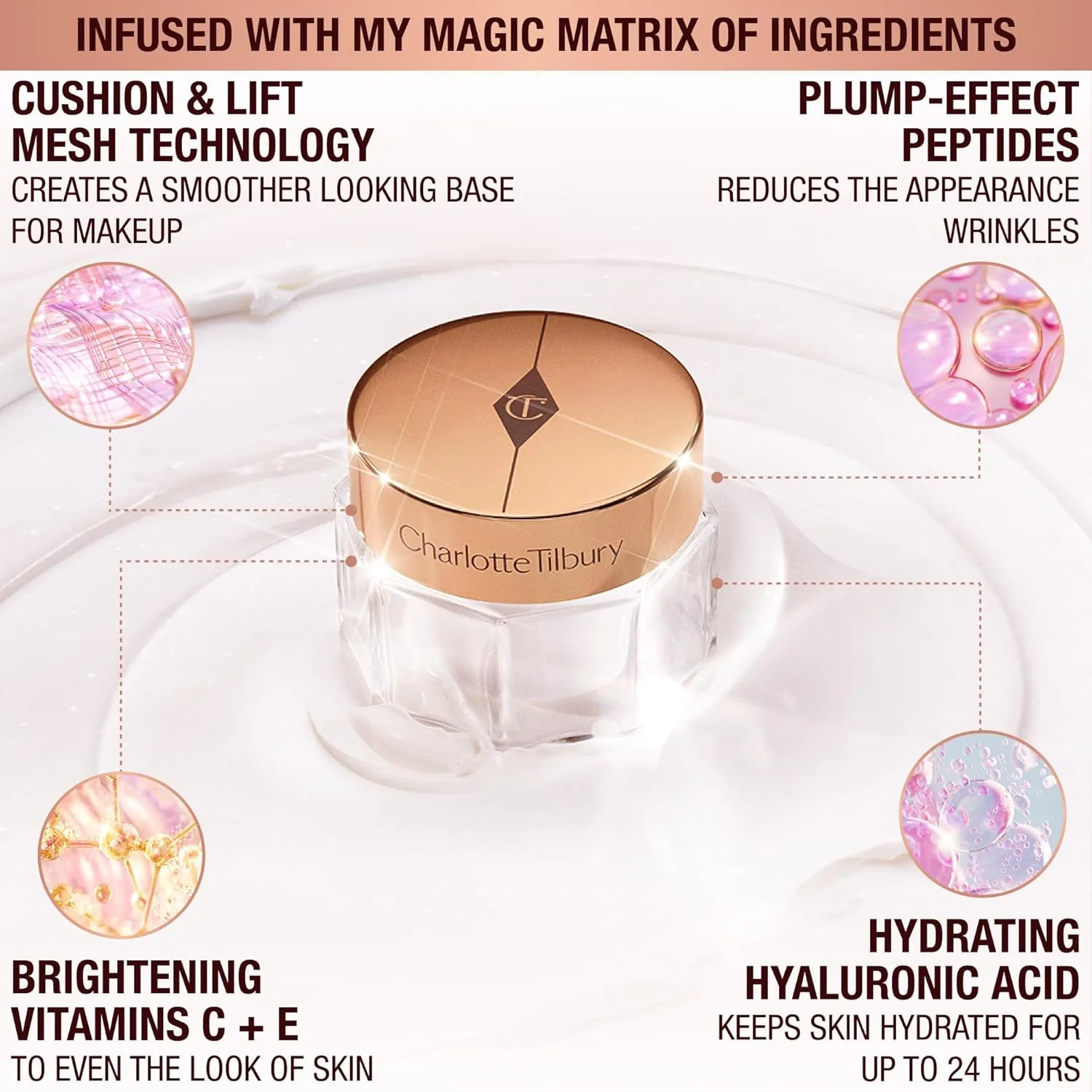 Набор Charlotte Tilbury Holiday Beauty - полноразмерные Charlotte's Magic Cream и Magic Serum, тени Golden Goddess Eyeshadow Quad и помада Icon Baby Lip Duo - полная коллекция для ухода и макияжа для сияния, pink — фото 4