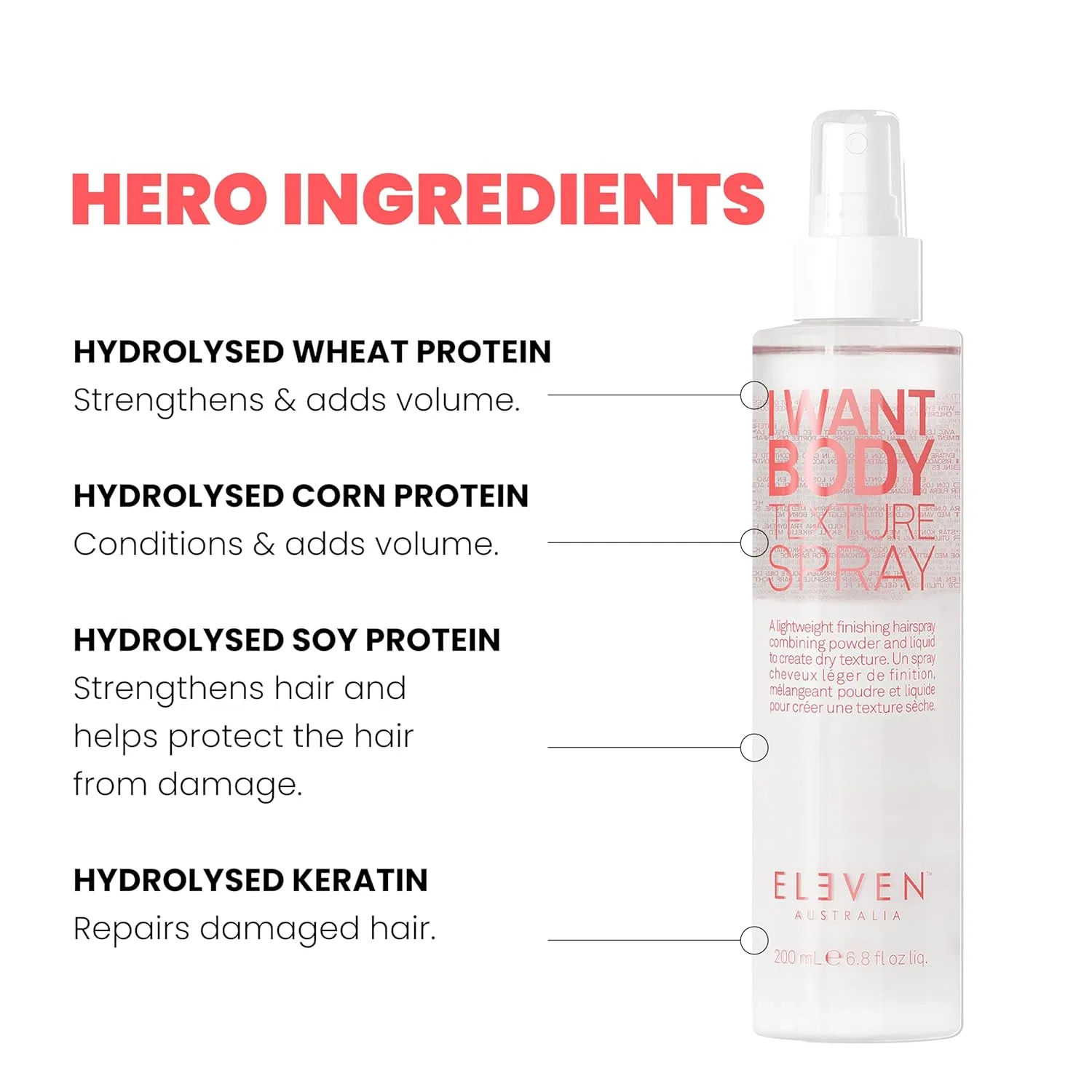 Текстурирующий спрей ELEVEN AUSTRALIA I Want Body Texture Spray Eleven Australia — фото 3