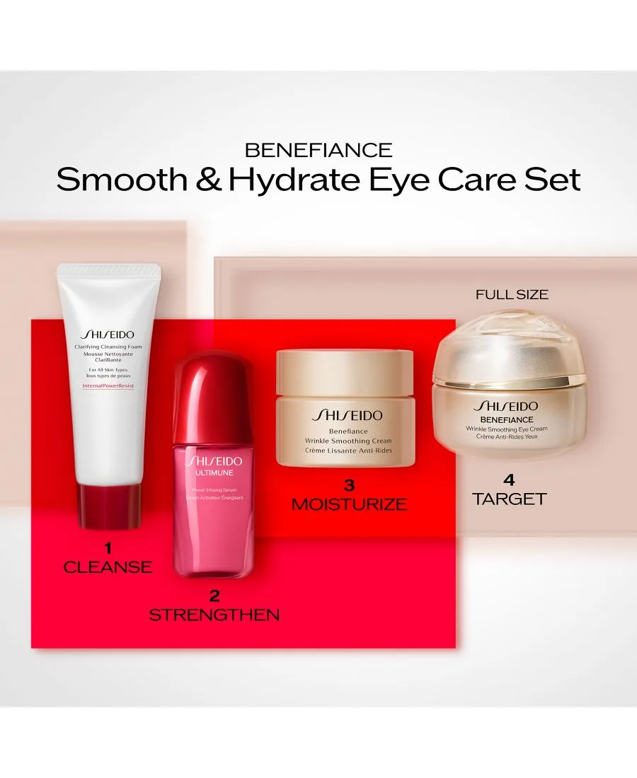 Shiseido Подарочный набор из 4 средств для ухода за кожей вокруг глаз, обеспечивающий гладкость и увлажнение — фото 3