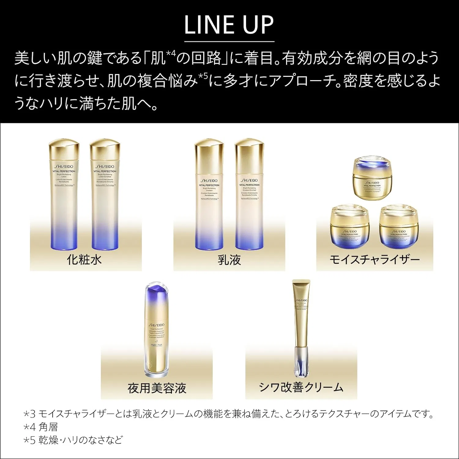 Сыворотка для лица Shiseido Vital Perfection L-Defining Radiance Serum 40 мл — фото 3