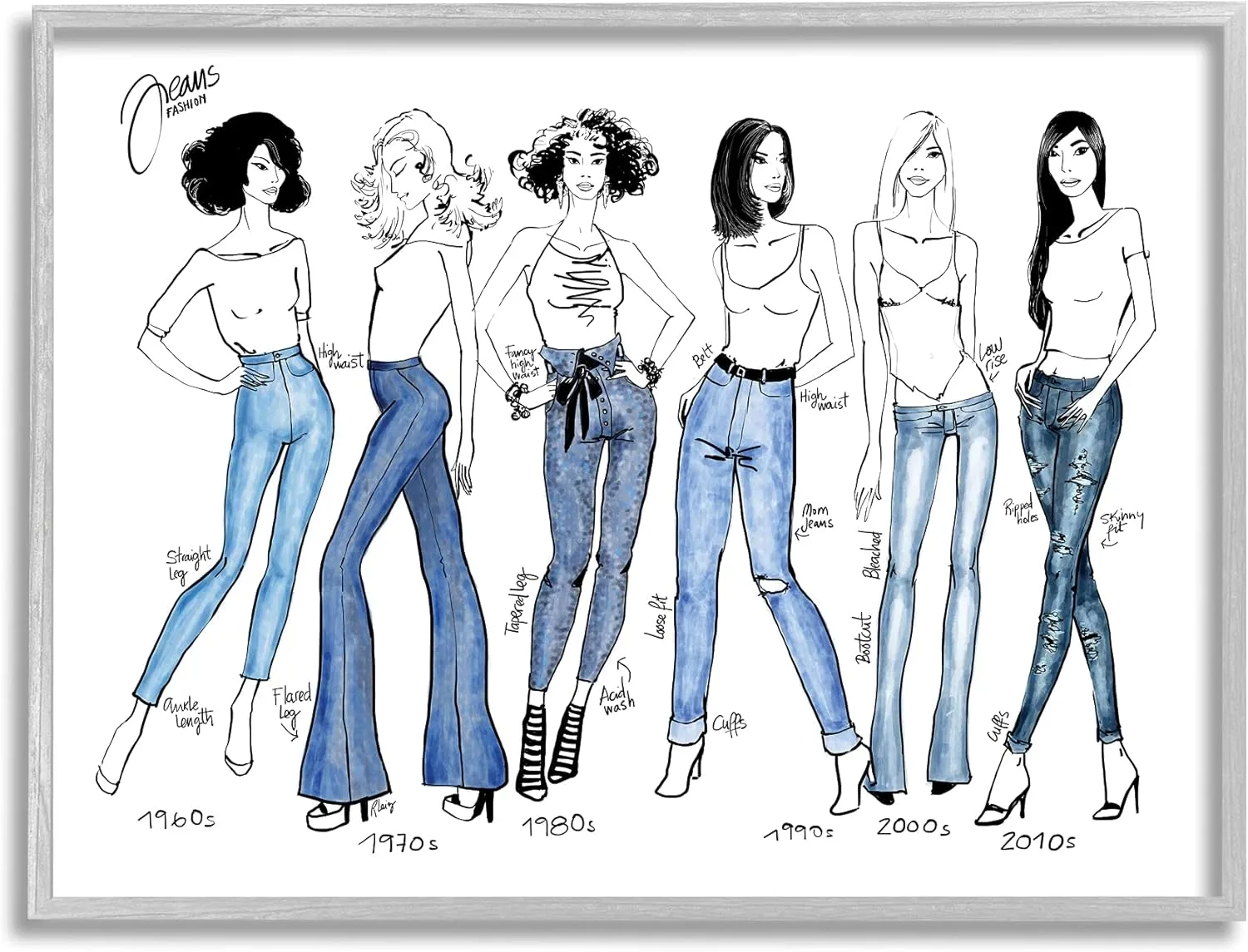 

Стенная картина Stupell Industries Denim by Decades Female Fashion Jeans Blue, Designed by BlursByAI в серой рамке