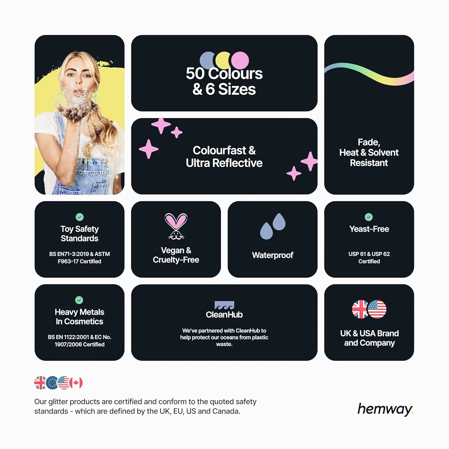 Флуоресцентные фиолетовые блестки для лица и ногтей, 125 г Hemway — фото 4