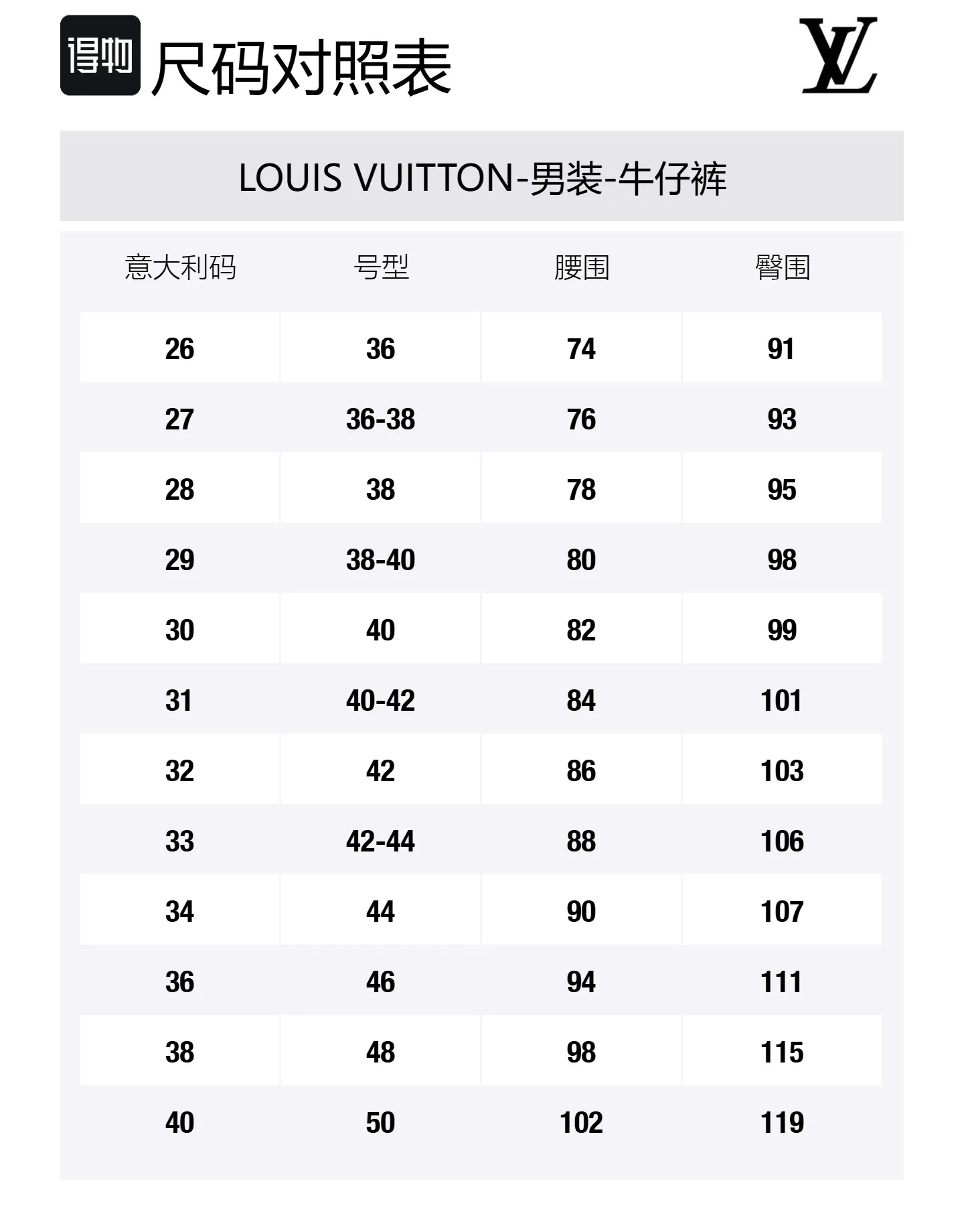 Джинсовые штаны для скейтбординга Lv Blason Gradient с вышивкой LOUIS VUITTON, черный — фото 2