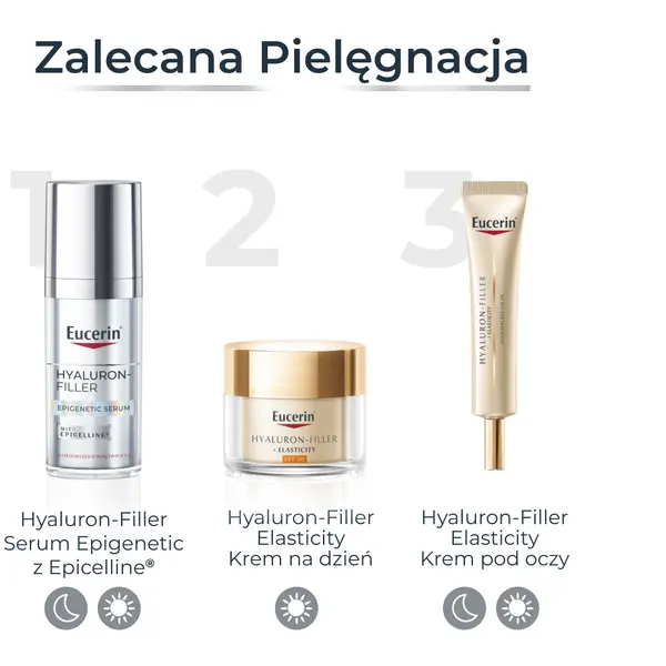 Сыворотка Eucerin — Инновационная антивозрастная для лица, Hyaluron filler serum epigenetic, 30 мл — фото 3