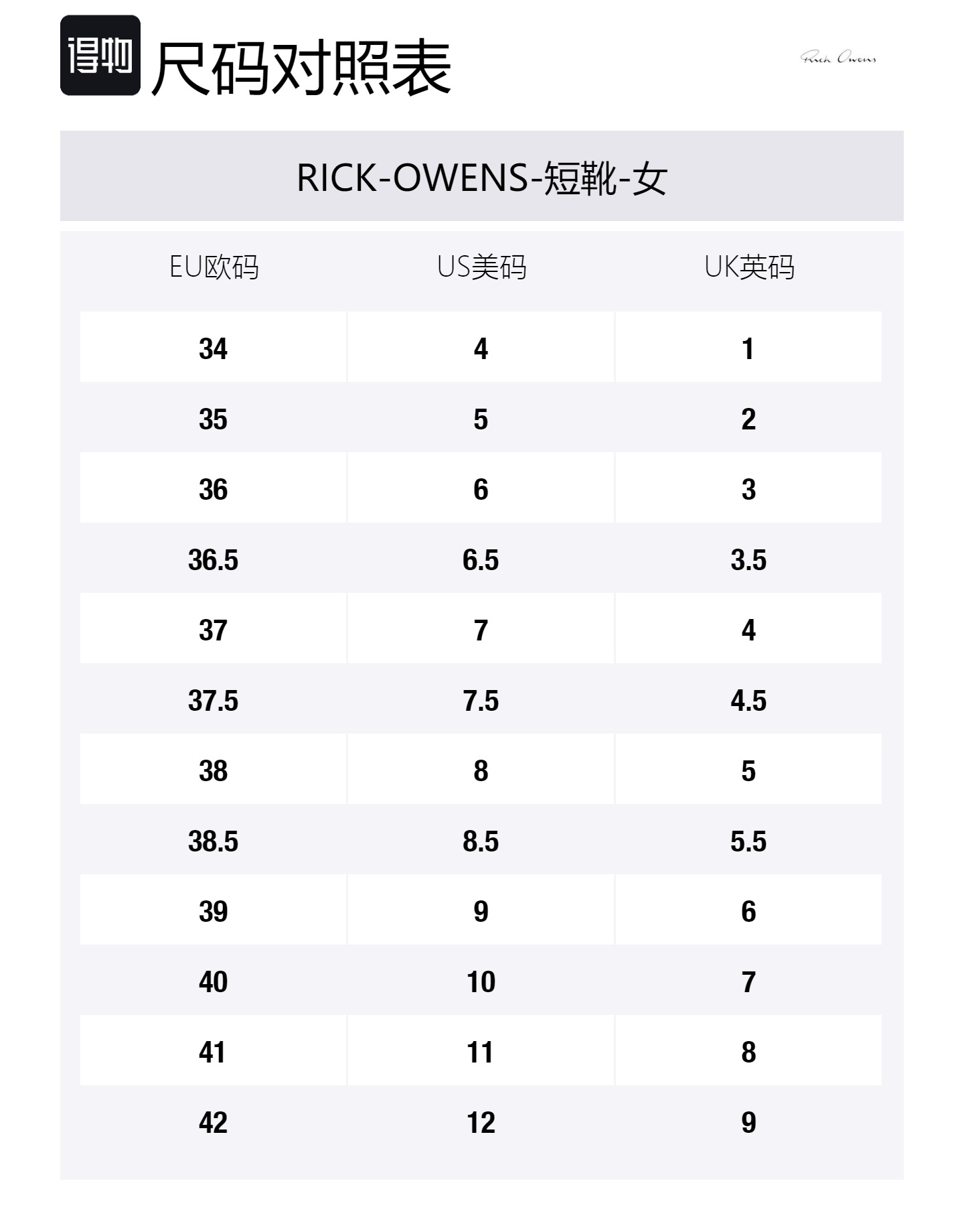 Люксор Джамбо Лейс Пэддэд Сникерс Блэк Милк Женские RICK OWENS — фото 2