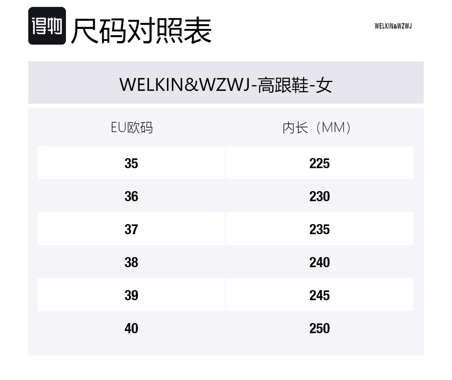 WELKIN&WZWJ Женские туфли на высоком каблуке телесного цвета с красной подошвой, цвет Nude with Red Sole — фото 2