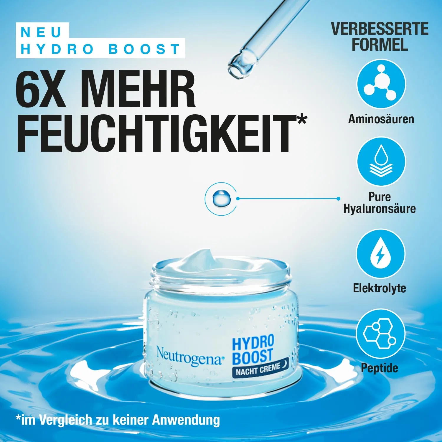 Крем для лица Neutrogena — Ночной Hydro Boost, 50 мл — фото 2