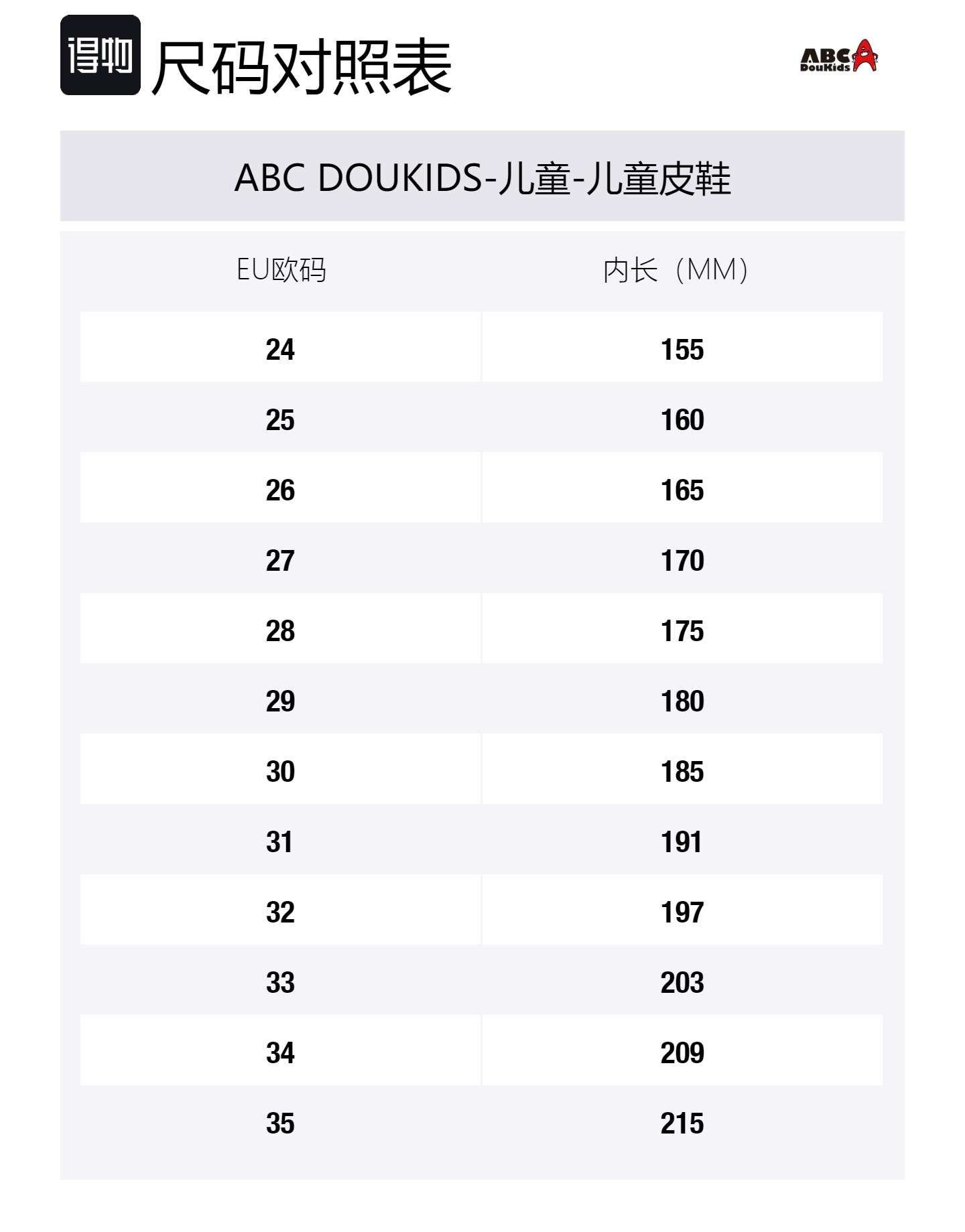 Детские кожаные кроссовки ABC DOUKIDS с низким верхом и износостойкой защитой от ударов ABCdoukids, черный — фото 2