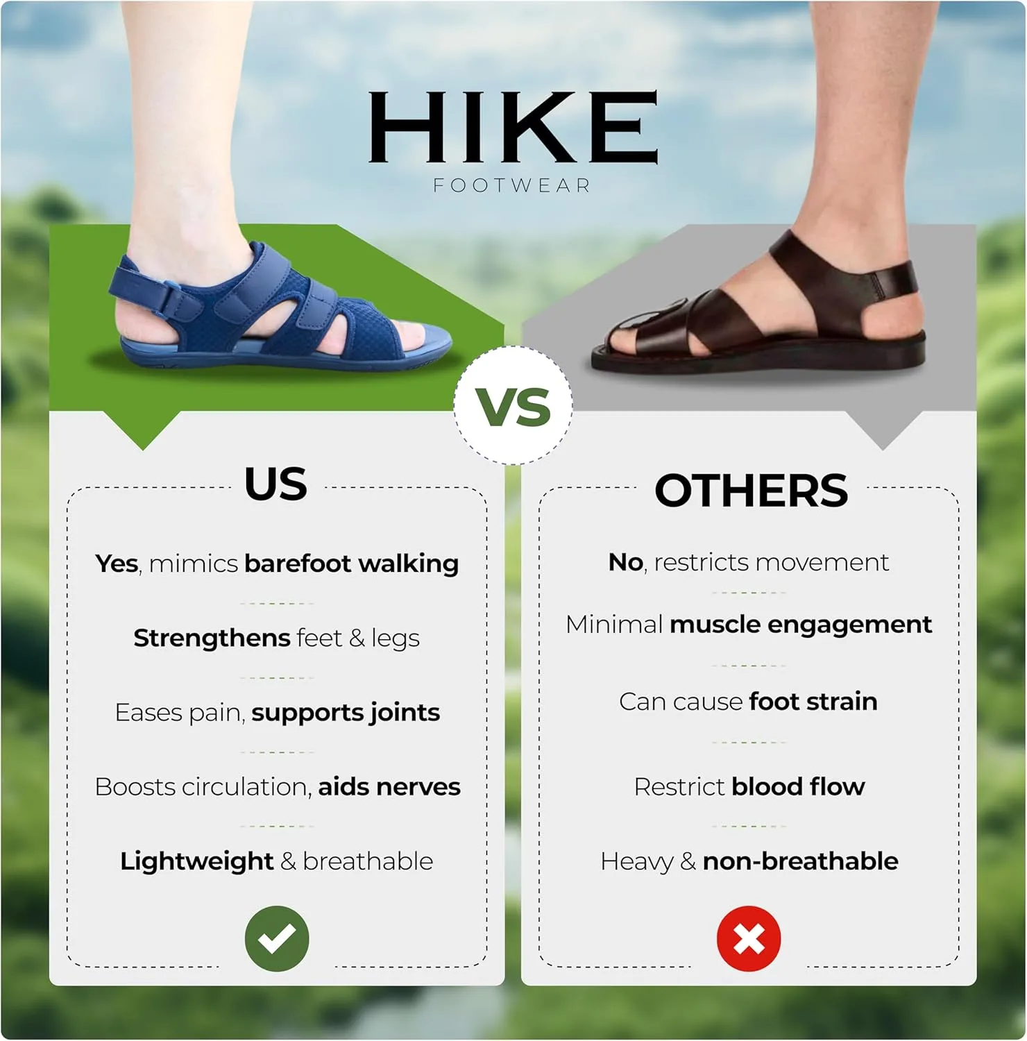 Сандалии Hike Footwear HF Baresandals IV - легкие, удобные сандалии для активной ходьбы в повседневной жизни, с нулевым перепадом высоты подошвы, обеспечивающие комфорт во всех технологиях дня, унисекс, черный — фото 3