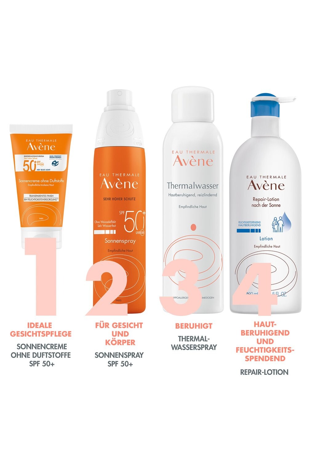 Защита от солнца AVÈNE GESICHTSPFLEGE SONNENCREME SPF 50+ OHNE DUFTSTOFFE, цвет weiß — фото 4