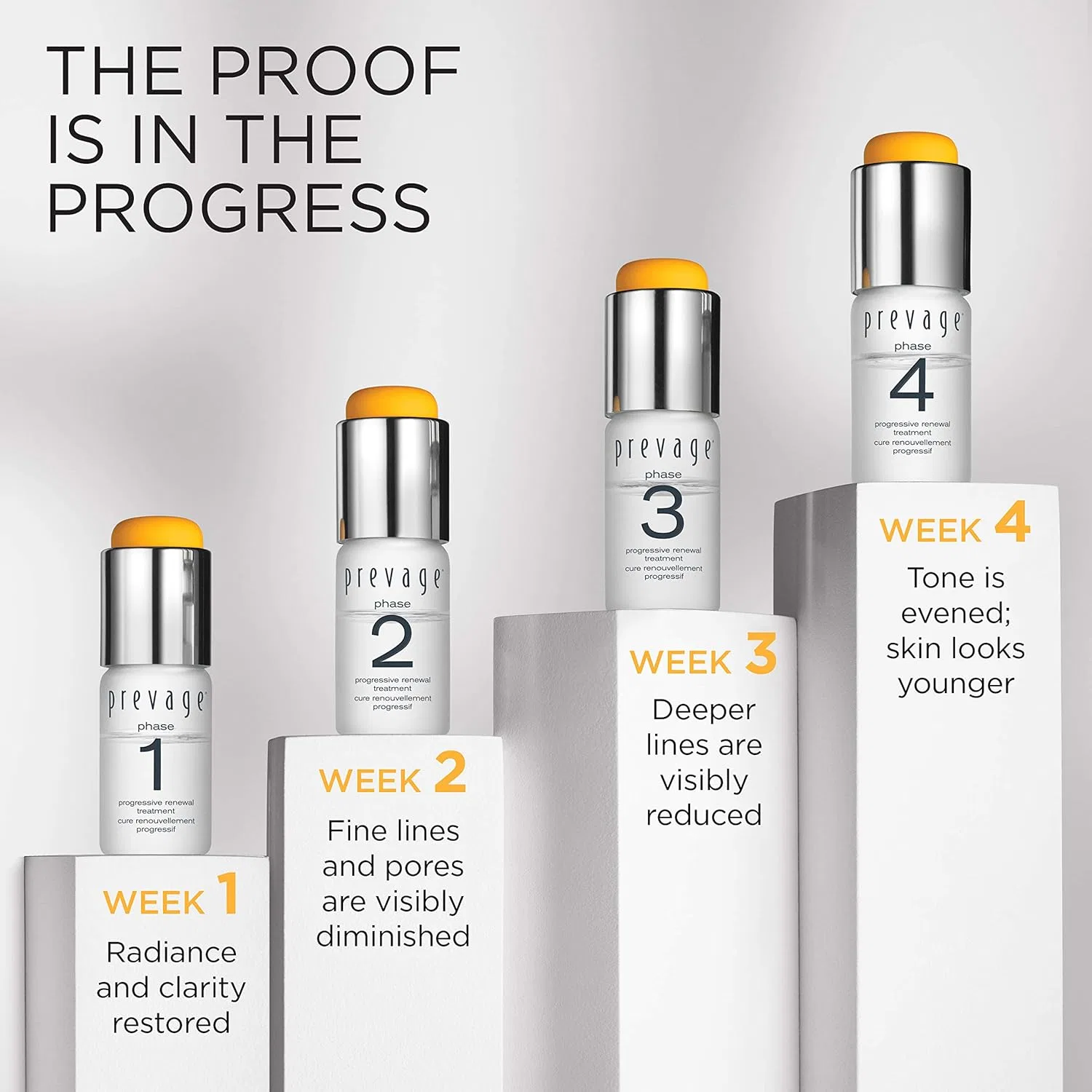 Набор ночных кремов Elizabeth Arden Prevage Progressive Renewal Treatment, 30 мл Elizabeth Arden — фото 3