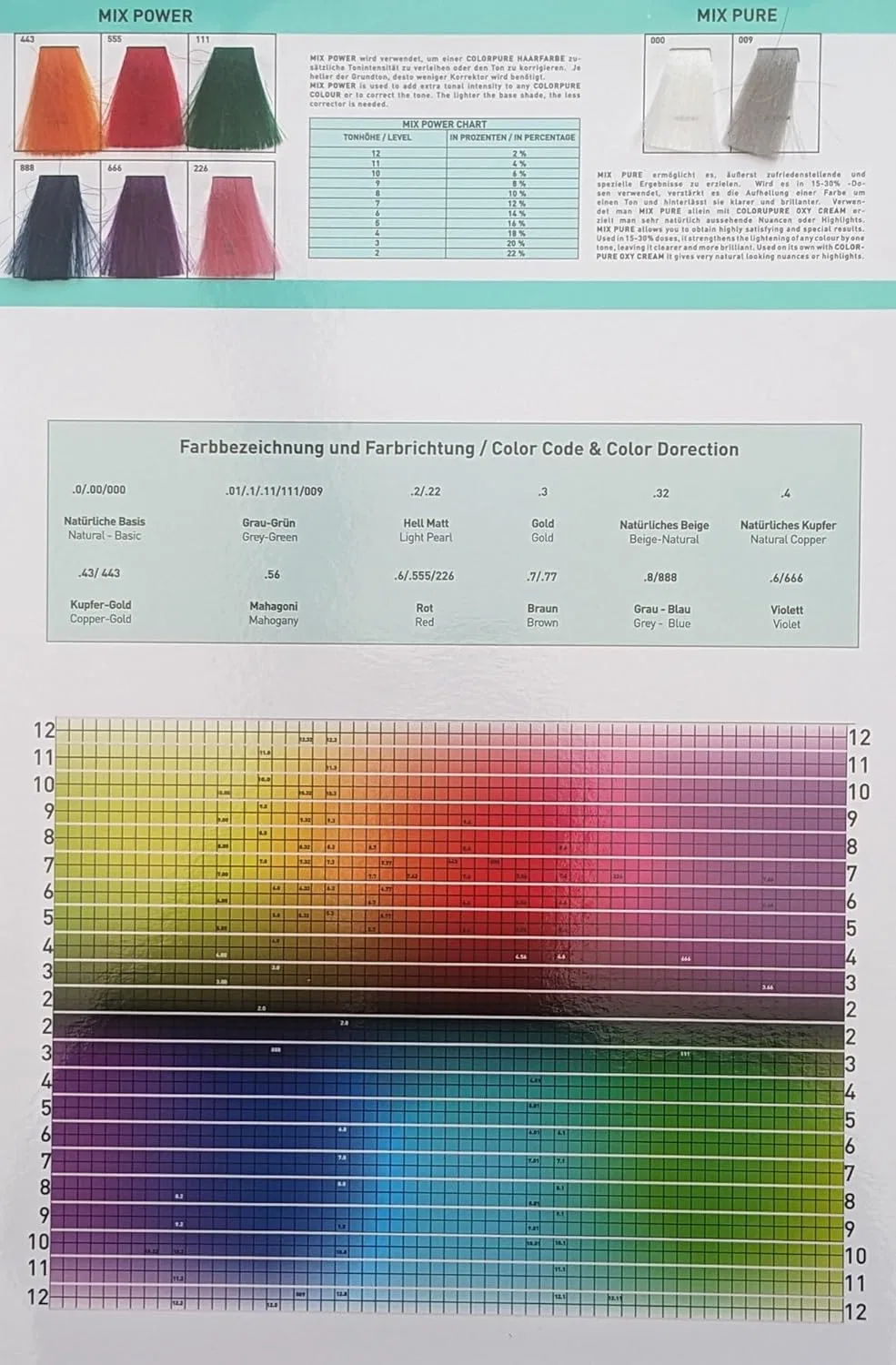 Стойкая крем-краска для волос (6.0) с кистью, 3 x 100 мл Colorpure, 6.0 — фото 2