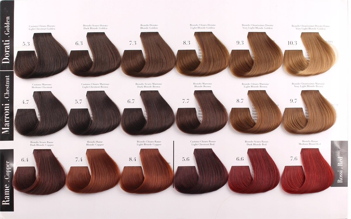 BE HAIR Be Color Краска для волос без аммиака RED - 100мл — фото 3