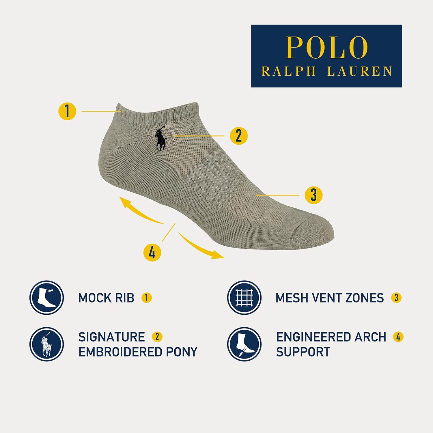 Мужские спортивные носки Polo Ralph Lauren Tech Athletic Low Cut с амортизирующей поддержкой свода стопы (3 пары), White — фото 2