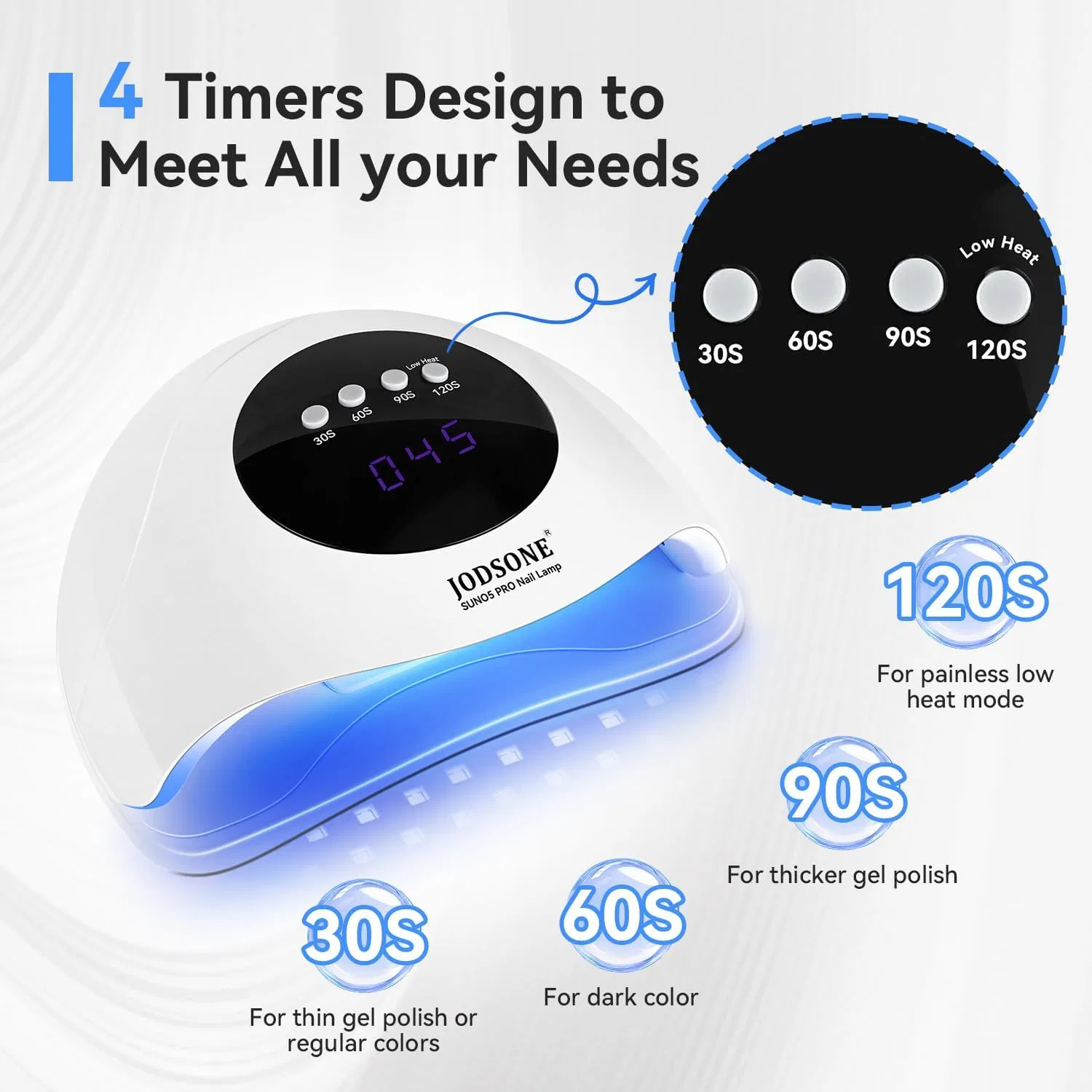 УФ/LED лампа для ногтей JODSONE с автоматическим сенсором Jodsone, 2-White — фото 2