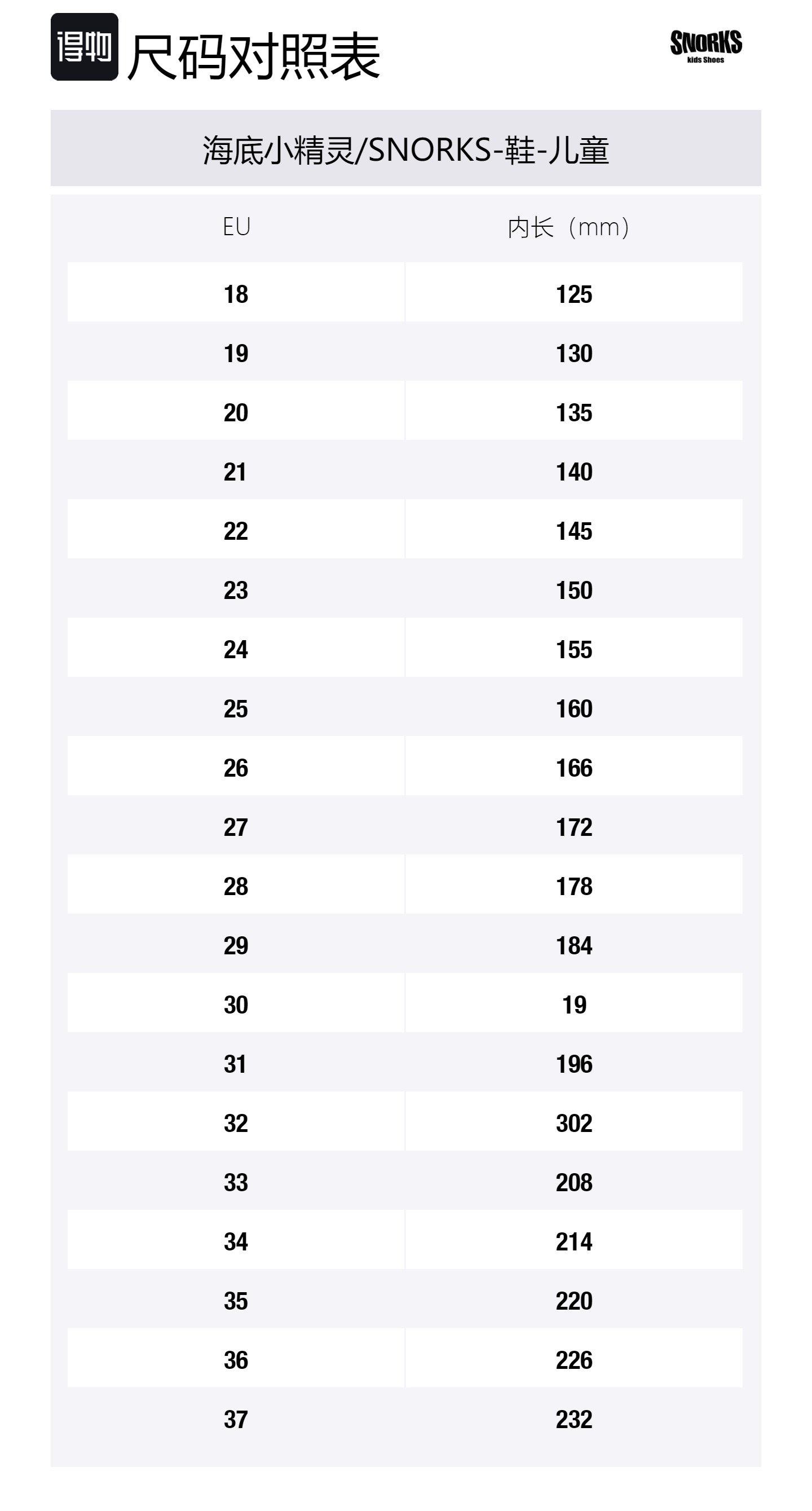Противоскользящие амортизирующие износостойкие дышащие детские сандалии Kids' SNORKS, черные — фото 2