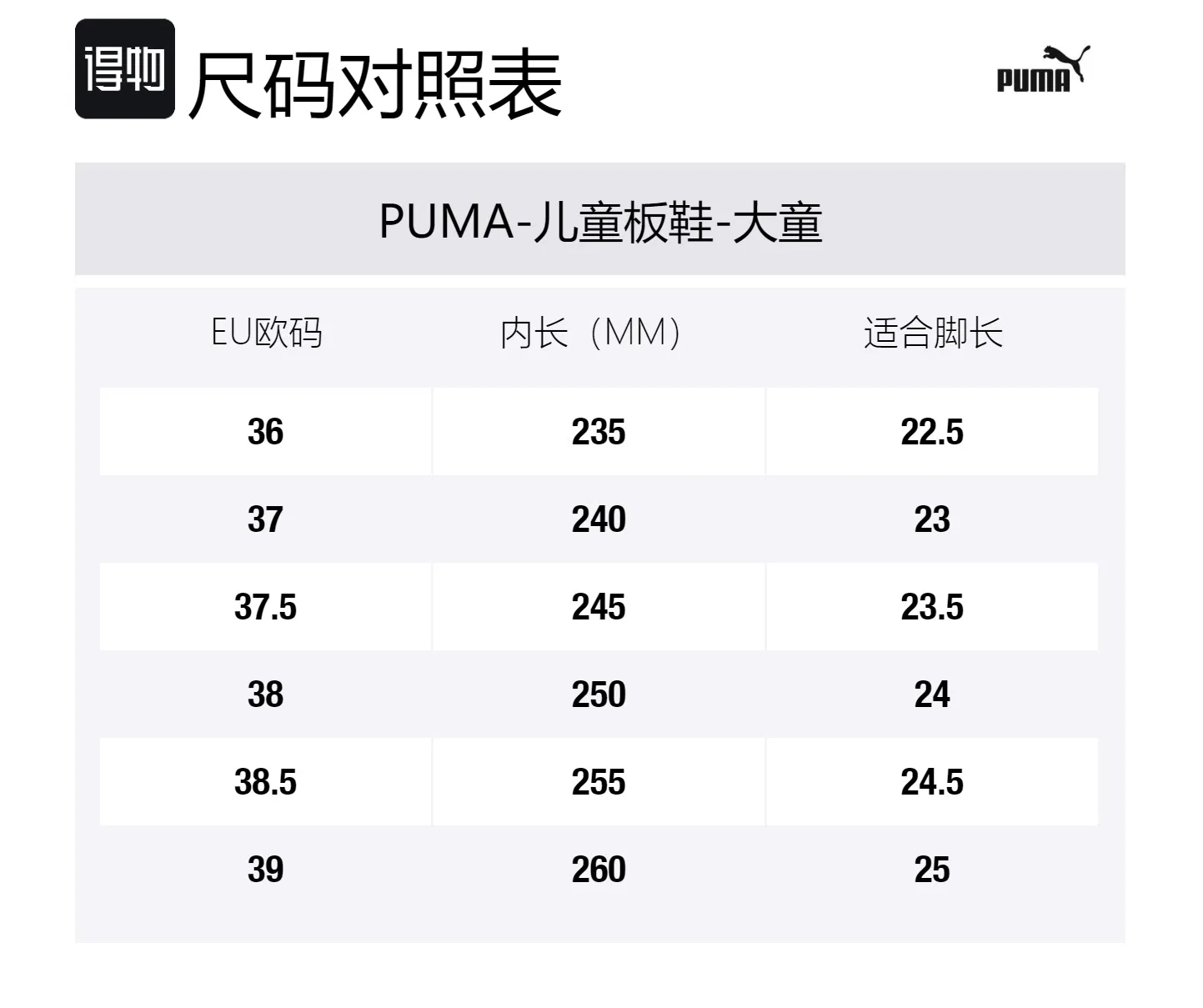 Кроссовки для детей Puma Mayze White Pink — фото 2