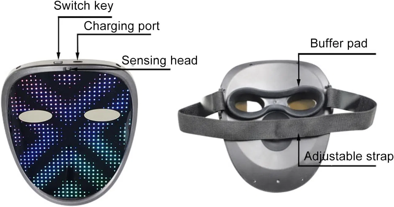 Маска для лица PerGar — LED Gesture Sensing бренда — фото 2