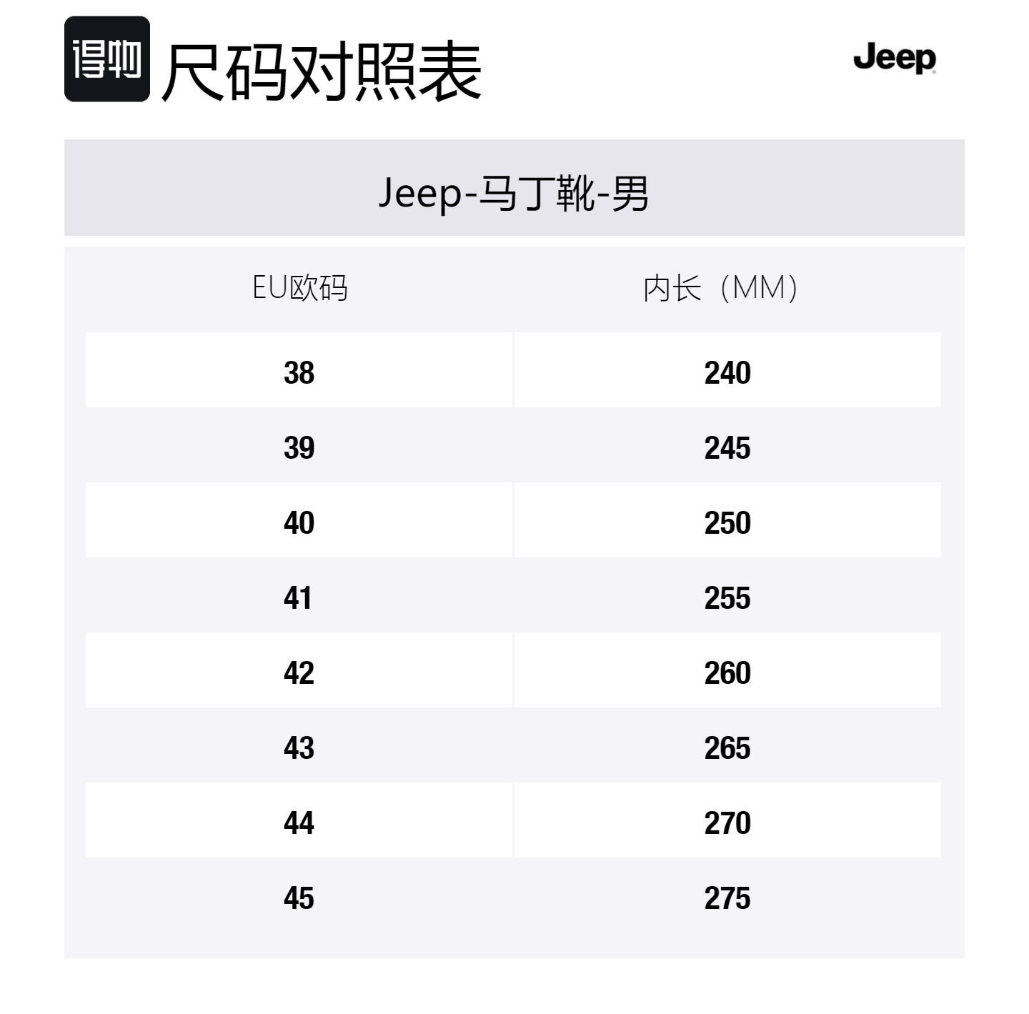 Jeep Короткие ботинки мартин мужские коллекции Leisure - желто-коричневые, цвет Yellow Brown — фото 2