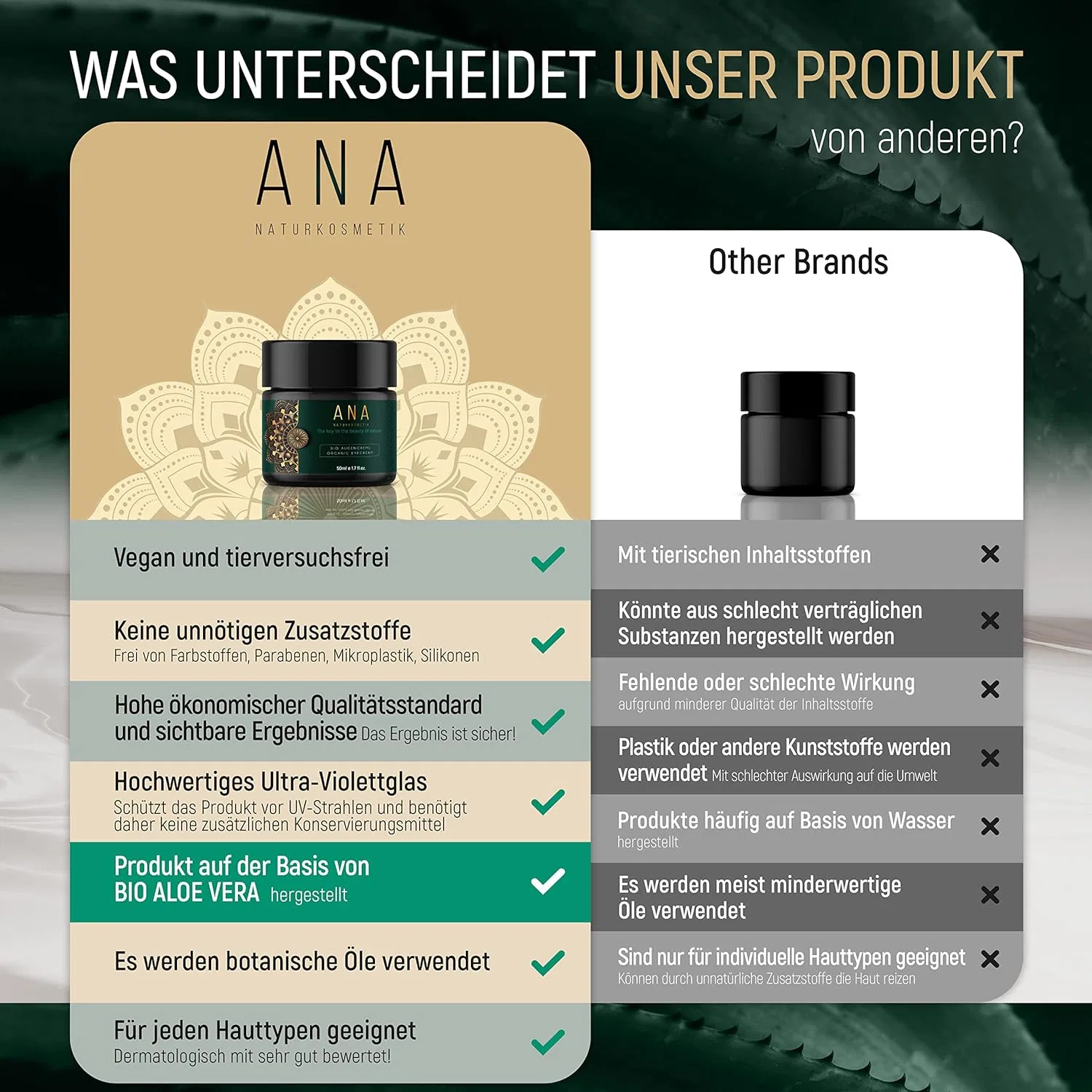 Органический крем для глаз с алоэ вера ANA Naturkosmetik, 50 мл ‎Ana Naturkosmetik — фото 2