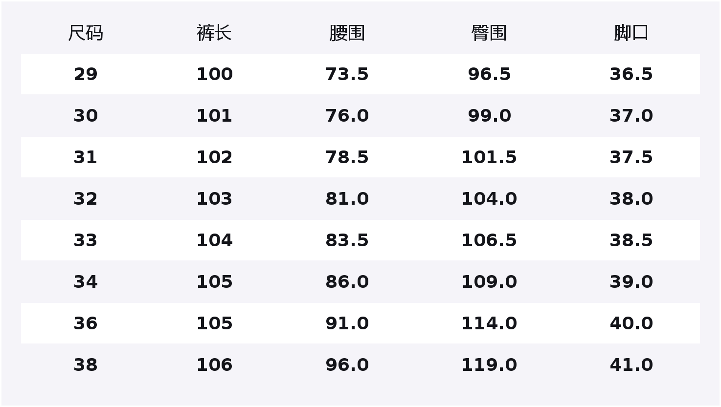 

Джинсы Leisure Collection Unisex Jeep, синий серый